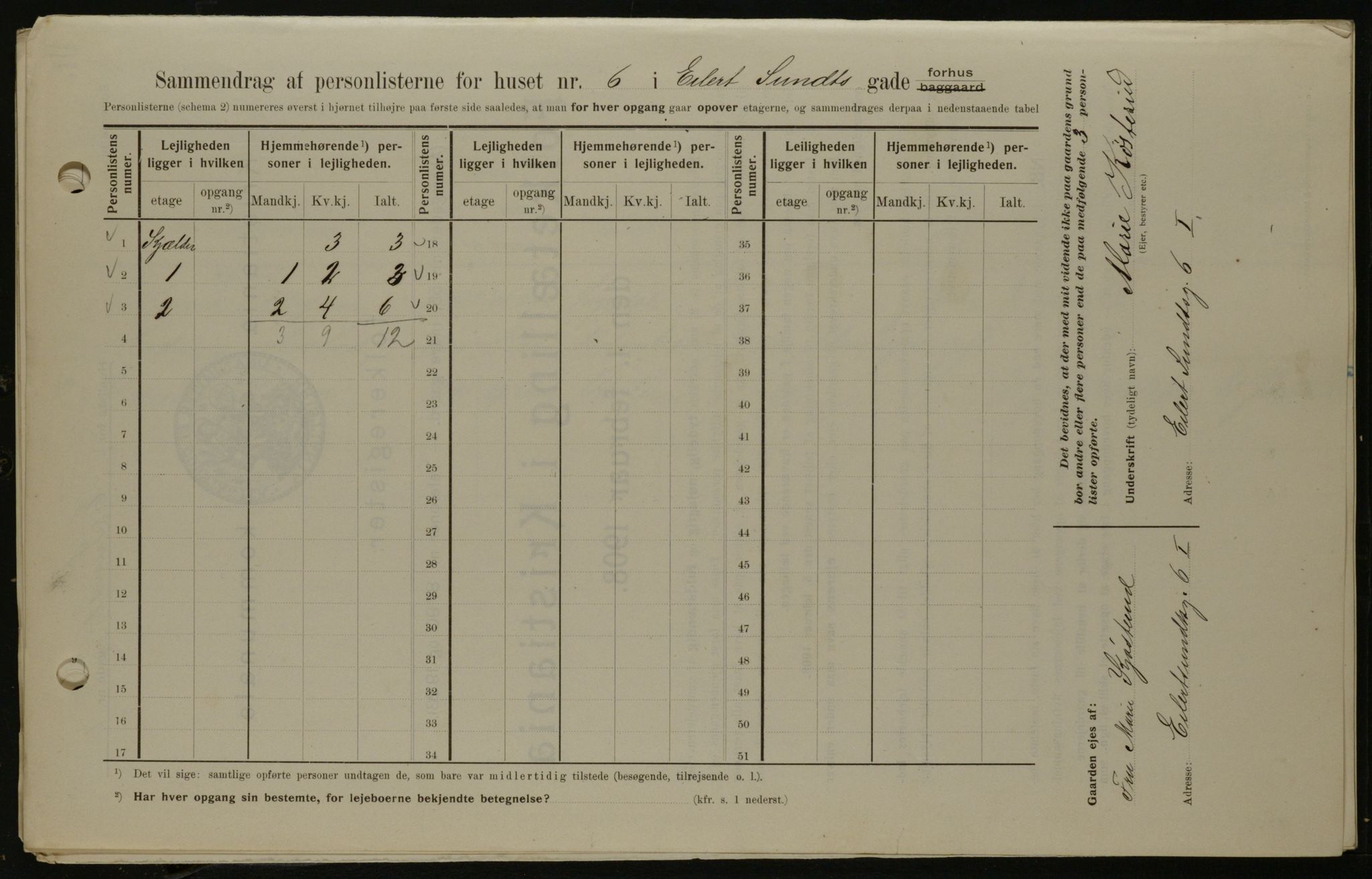 OBA, Kommunal folketelling 1.2.1908 for Kristiania kjøpstad, 1908, s. 17356