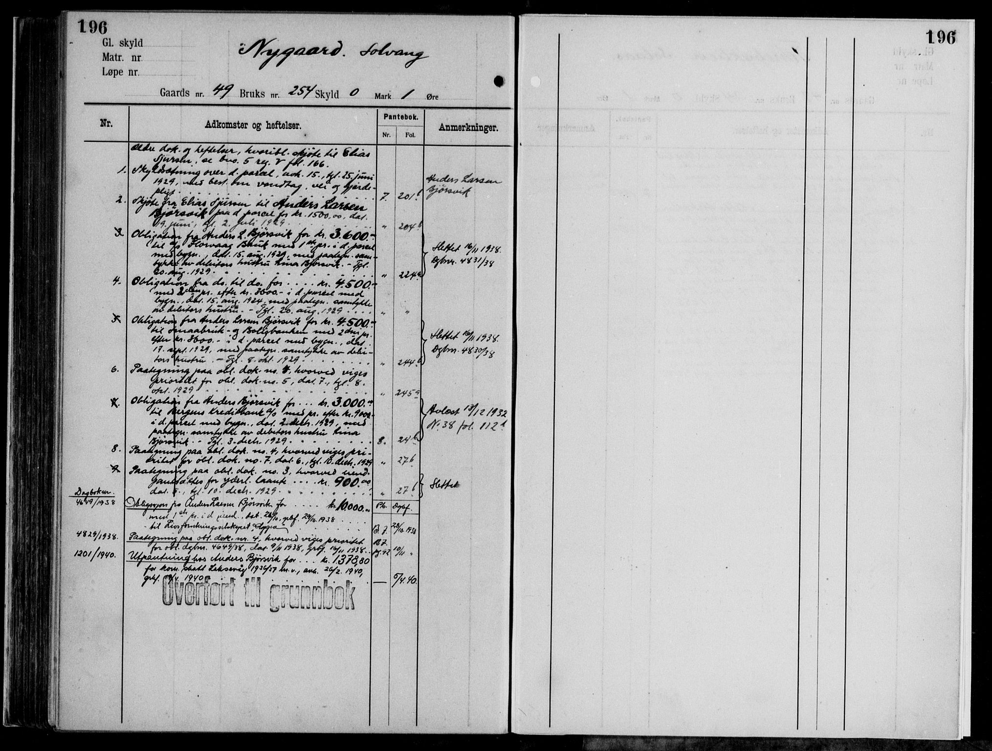 Midhordland sorenskriveri, AV/SAB-A-3001/1/G/Ga/Gab/L0111: Panteregister nr. II.A.b.111, s. 196