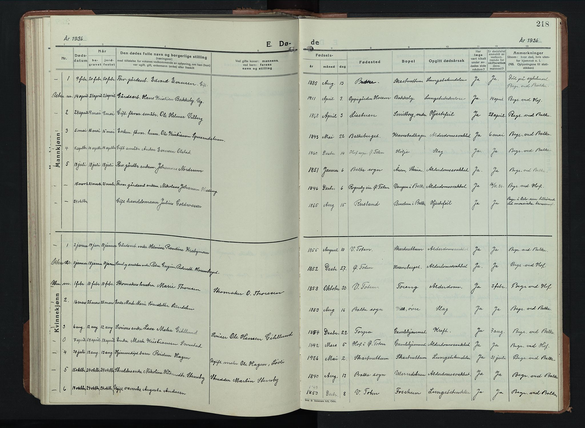 Balke prestekontor, AV/SAH-PREST-106/H/Ha/Hab/L0002: Klokkerbok nr. 2, 1929-1951, s. 218