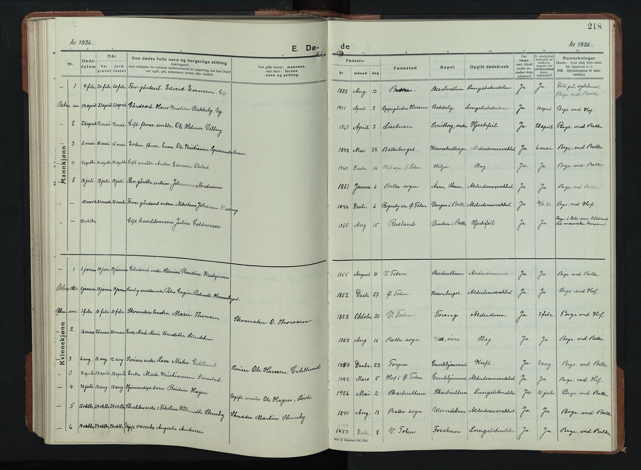 Balke prestekontor, SAH/PREST-106/H/Ha/Hab/L0002: Klokkerbok nr. 2, 1929-1951, s. 218