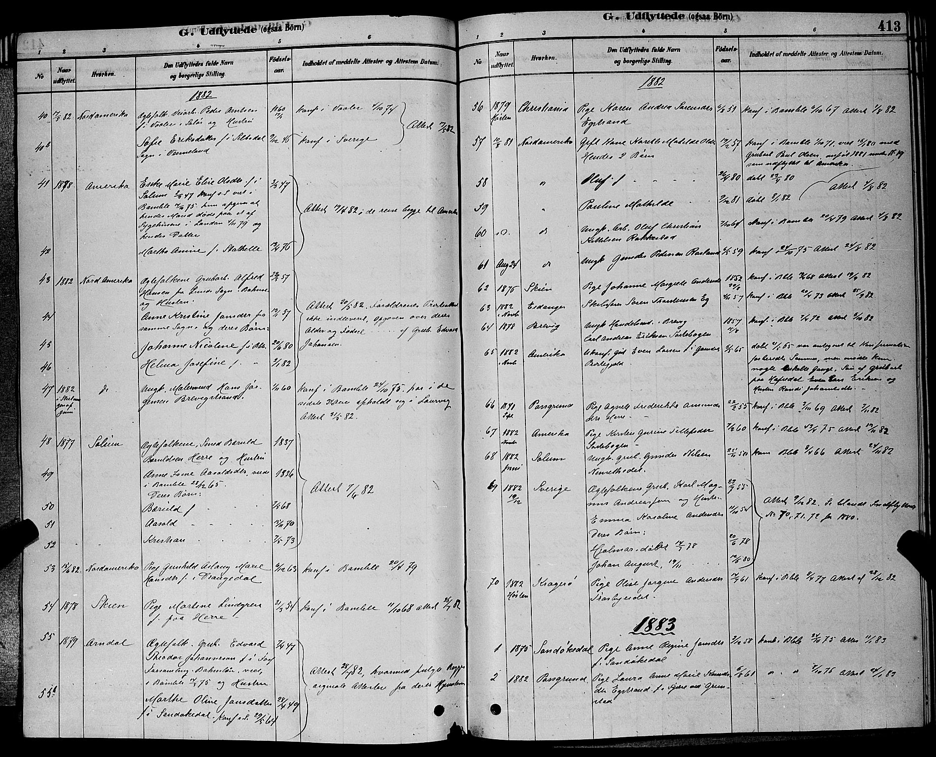 Bamble kirkebøker, AV/SAKO-A-253/G/Ga/L0008: Klokkerbok nr. I 8, 1878-1888, s. 413