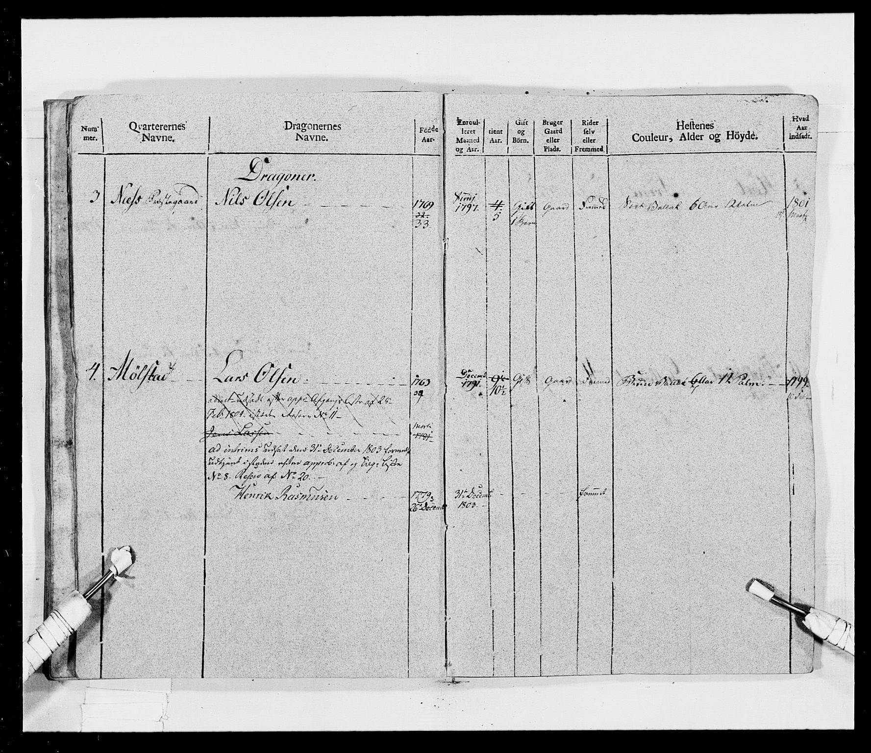 Generalitets- og kommissariatskollegiet, Det kongelige norske kommissariatskollegium, AV/RA-EA-5420/E/Eh/L0017: Opplandske dragonregiment, 1802-1805, s. 76