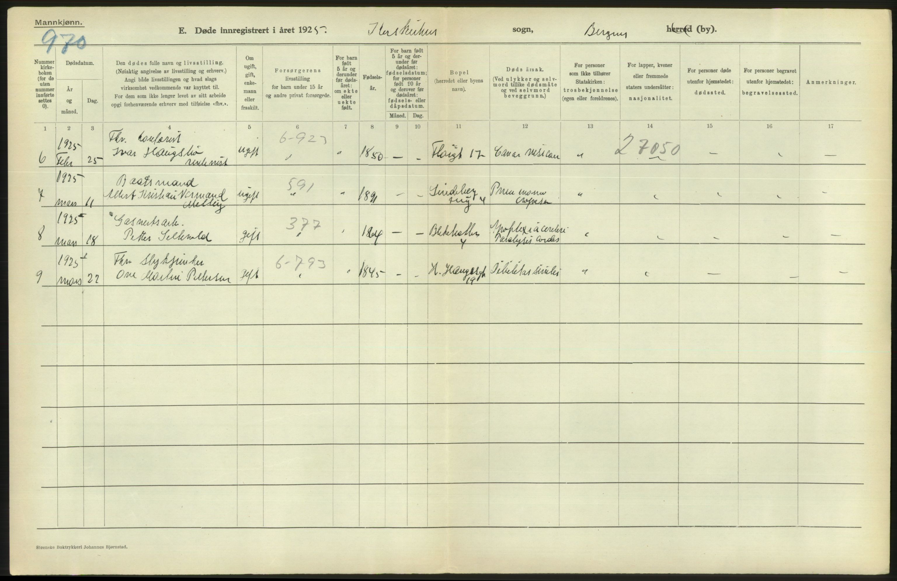 Statistisk sentralbyrå, Sosiodemografiske emner, Befolkning, AV/RA-S-2228/D/Df/Dfc/Dfce/L0029: Bergen: Gifte, døde., 1925, s. 362