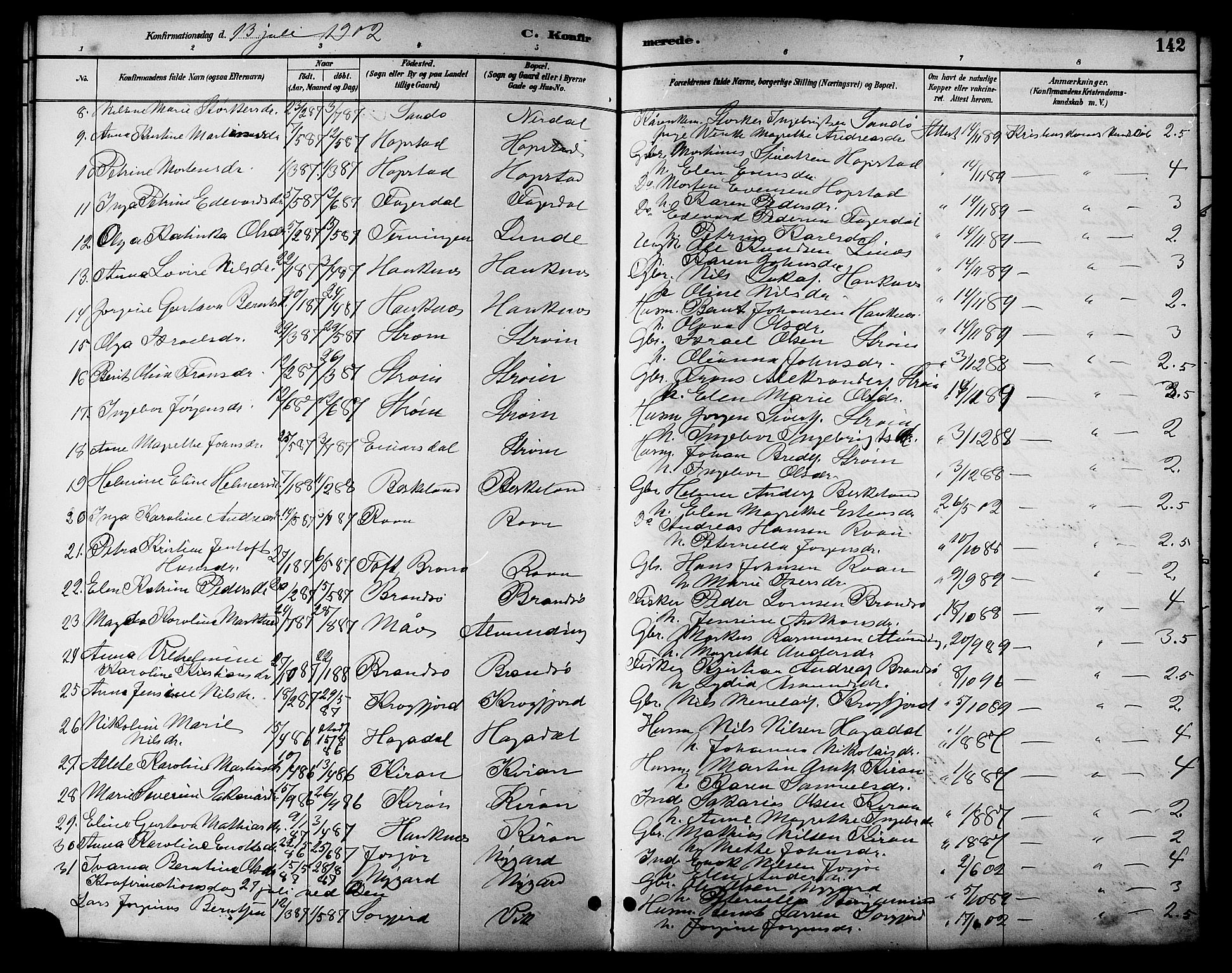 Ministerialprotokoller, klokkerbøker og fødselsregistre - Sør-Trøndelag, AV/SAT-A-1456/657/L0716: Klokkerbok nr. 657C03, 1889-1904, s. 142