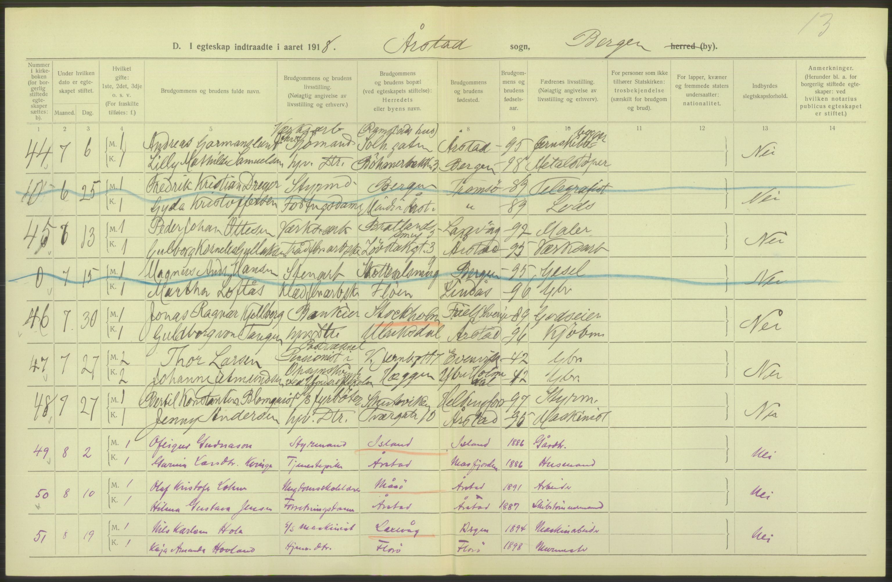 Statistisk sentralbyrå, Sosiodemografiske emner, Befolkning, AV/RA-S-2228/D/Df/Dfb/Dfbh/L0038: Bergen: Gifte, dødfødte., 1918, s. 42