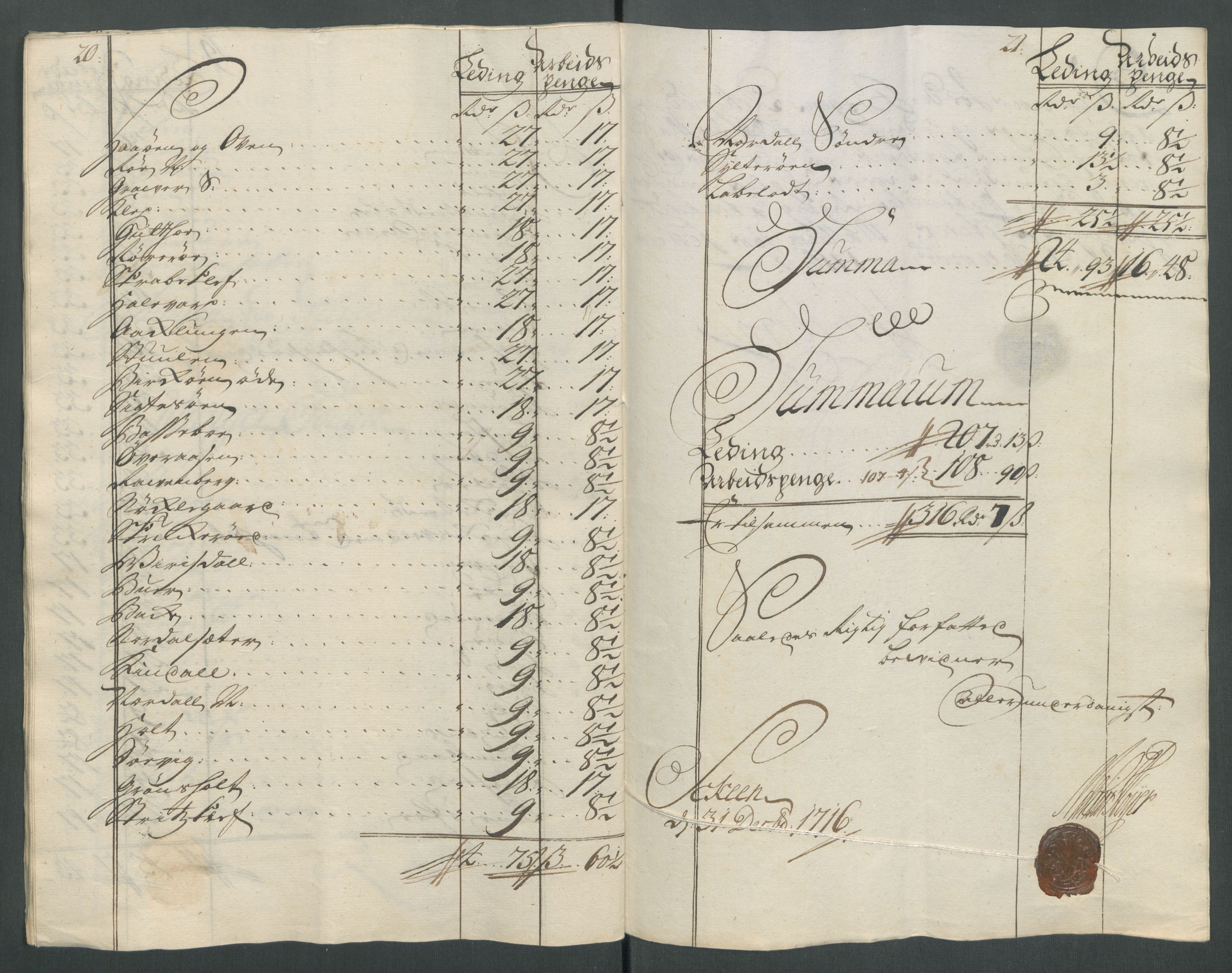 Rentekammeret inntil 1814, Reviderte regnskaper, Fogderegnskap, RA/EA-4092/R36/L2128: Fogderegnskap Øvre og Nedre Telemark og Bamble, 1716, s. 208