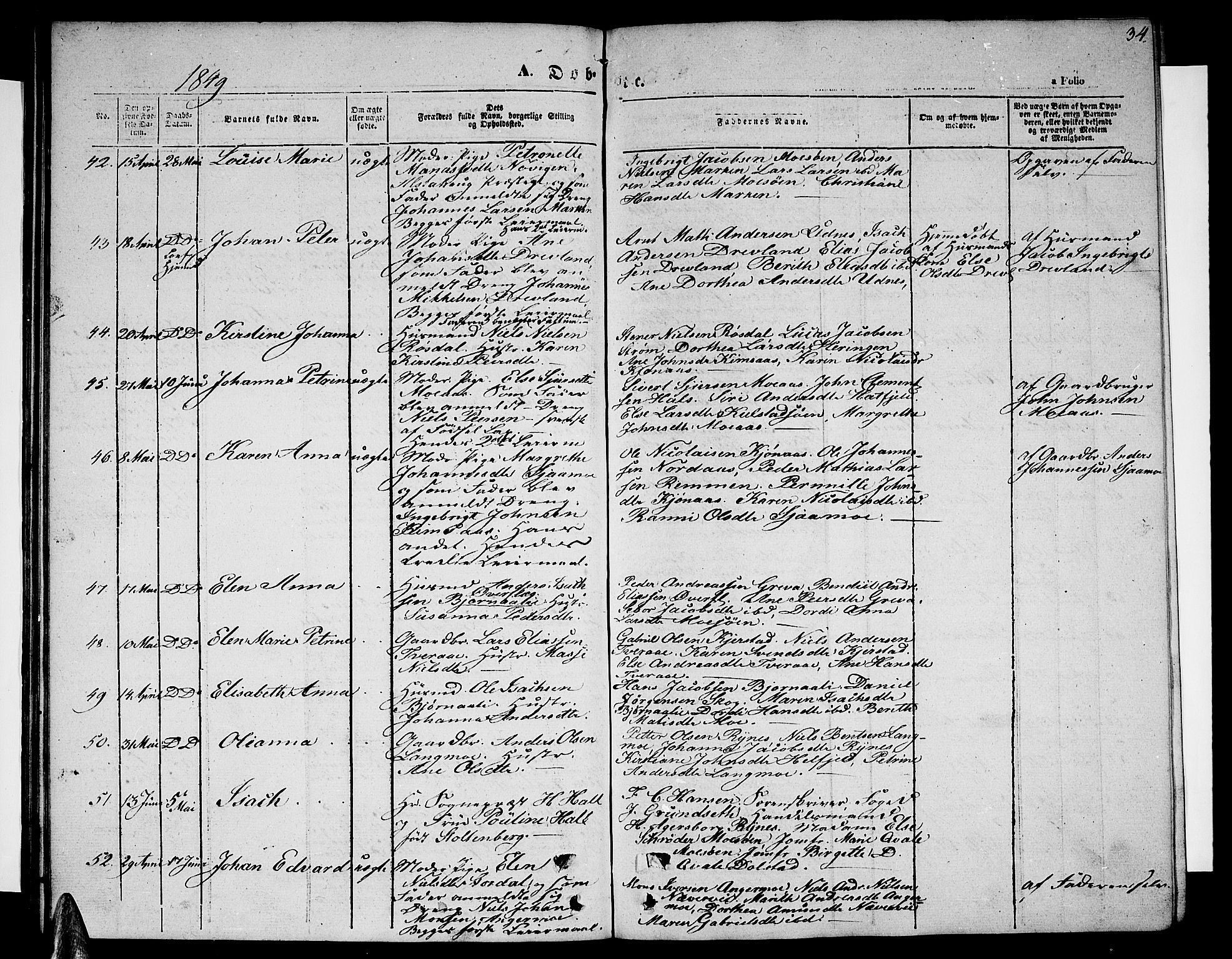 Ministerialprotokoller, klokkerbøker og fødselsregistre - Nordland, AV/SAT-A-1459/820/L0300: Klokkerbok nr. 820C02, 1846-1850, s. 34