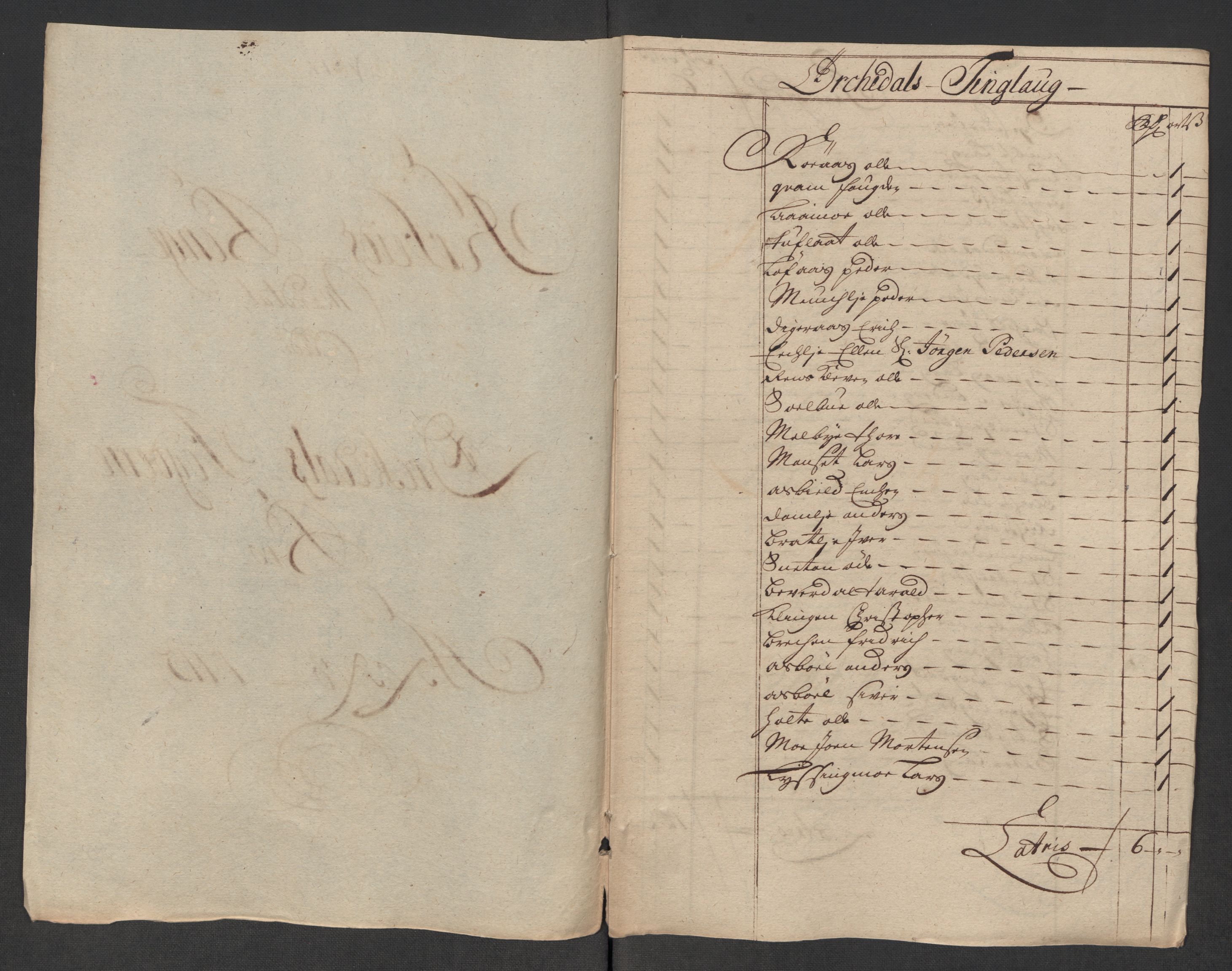 Rentekammeret inntil 1814, Reviderte regnskaper, Fogderegnskap, AV/RA-EA-4092/R60/L3966: Fogderegnskap Orkdal og Gauldal, 1715, s. 216
