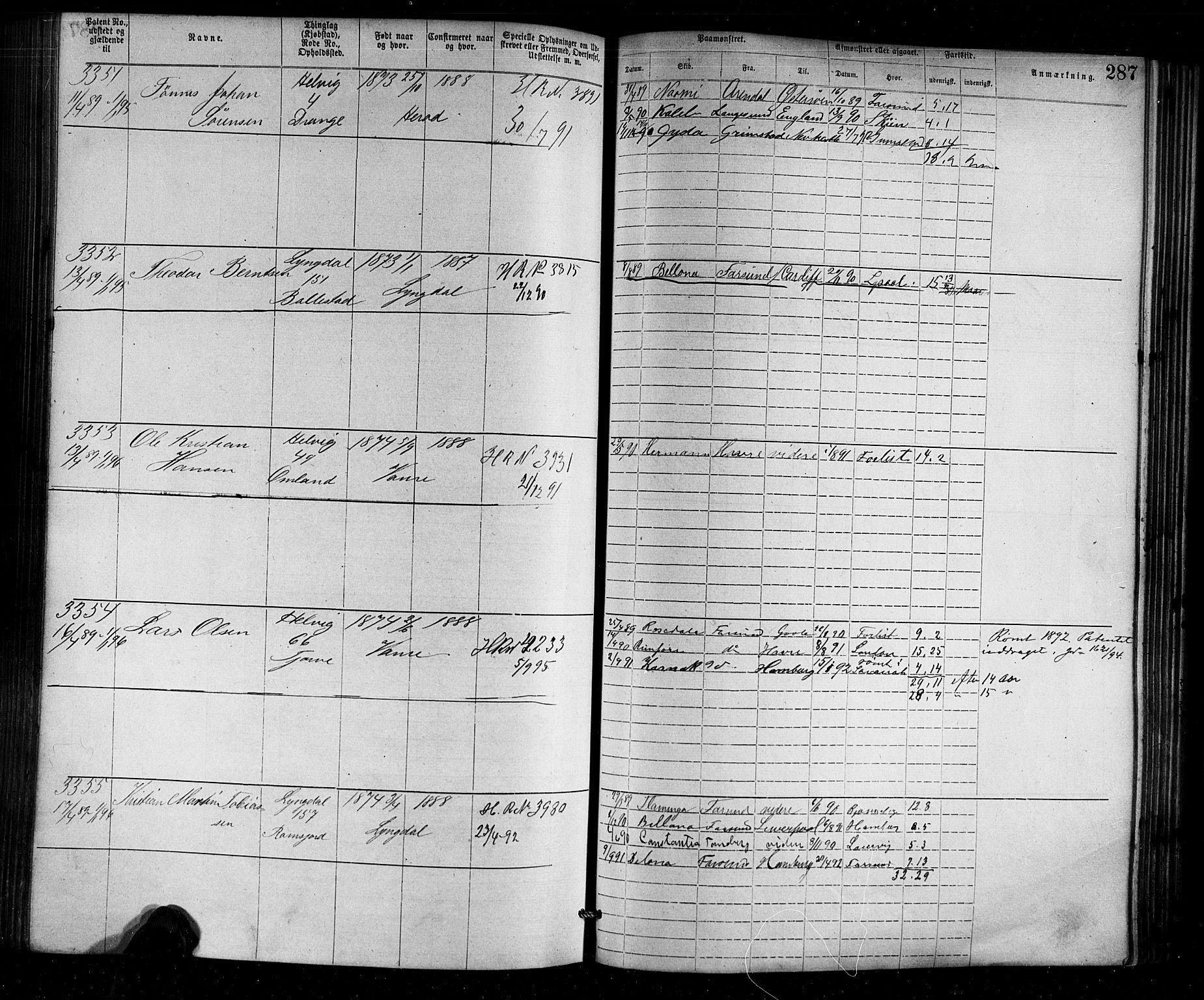 Farsund mønstringskrets, AV/SAK-2031-0017/F/Fa/L0002: Annotasjonsrulle nr 1921-3815 med register, M-2, 1877-1894, s. 318