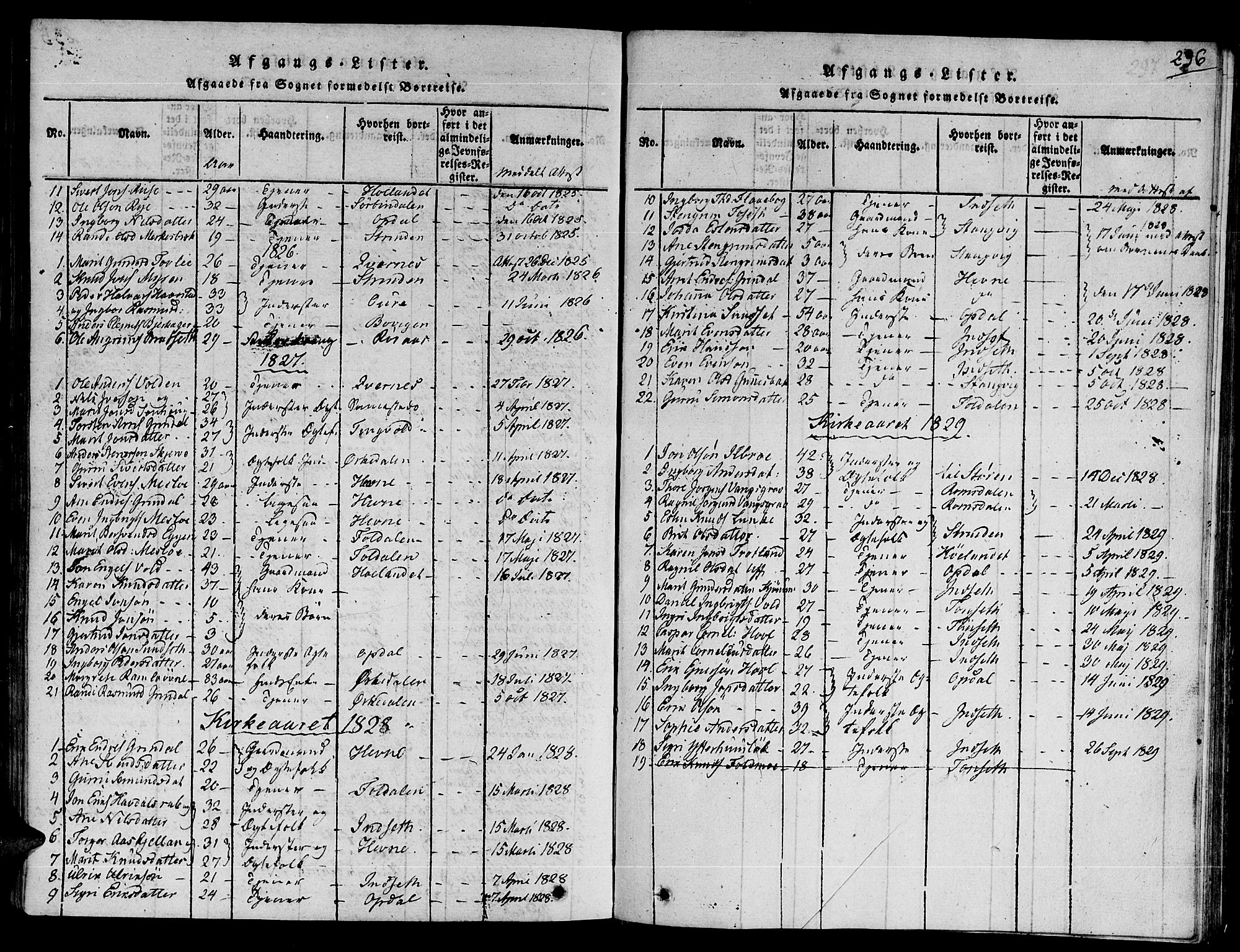 Ministerialprotokoller, klokkerbøker og fødselsregistre - Sør-Trøndelag, SAT/A-1456/672/L0854: Ministerialbok nr. 672A06 /2, 1816-1829, s. 296