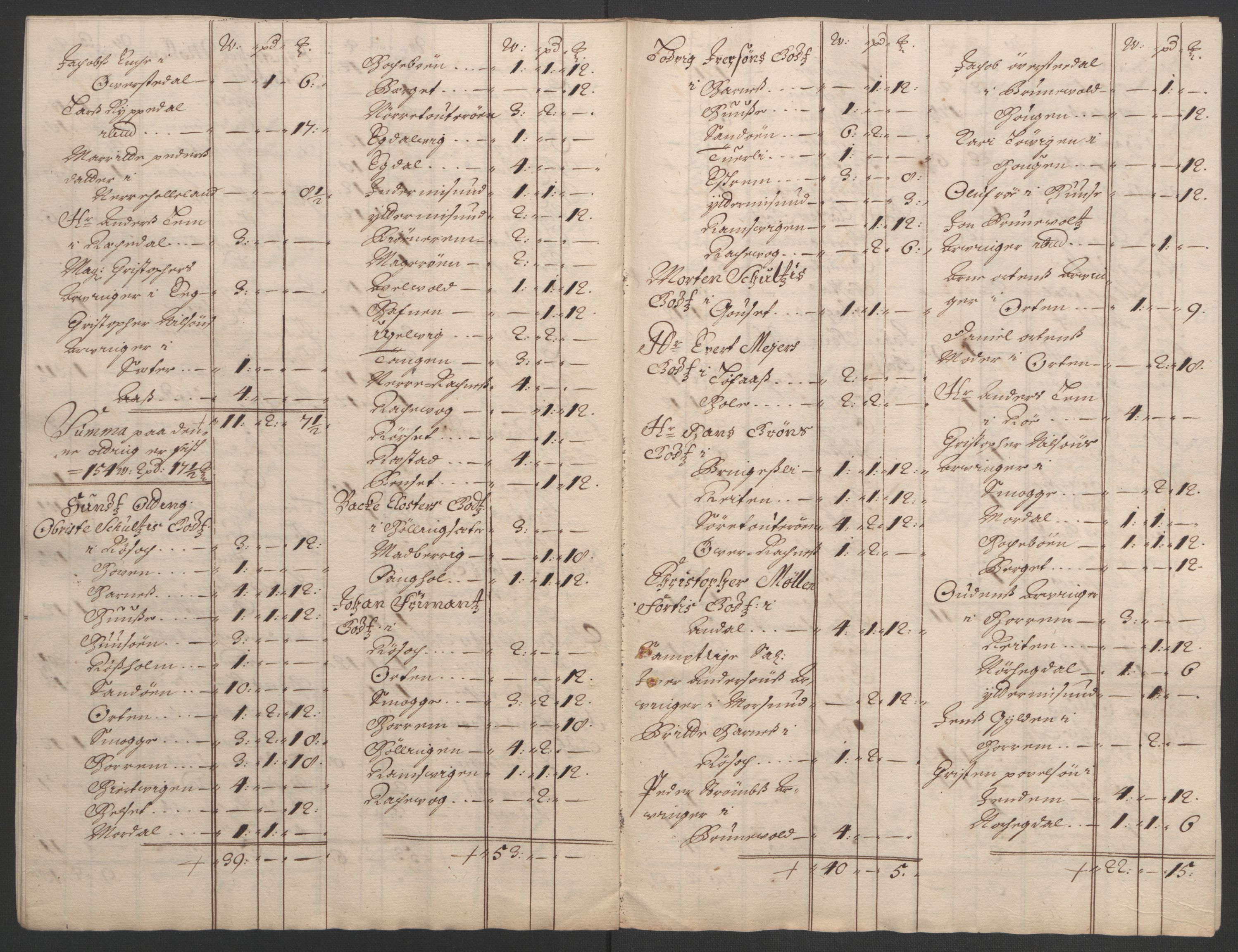Rentekammeret inntil 1814, Reviderte regnskaper, Fogderegnskap, AV/RA-EA-4092/R55/L3651: Fogderegnskap Romsdal, 1693-1694, s. 83