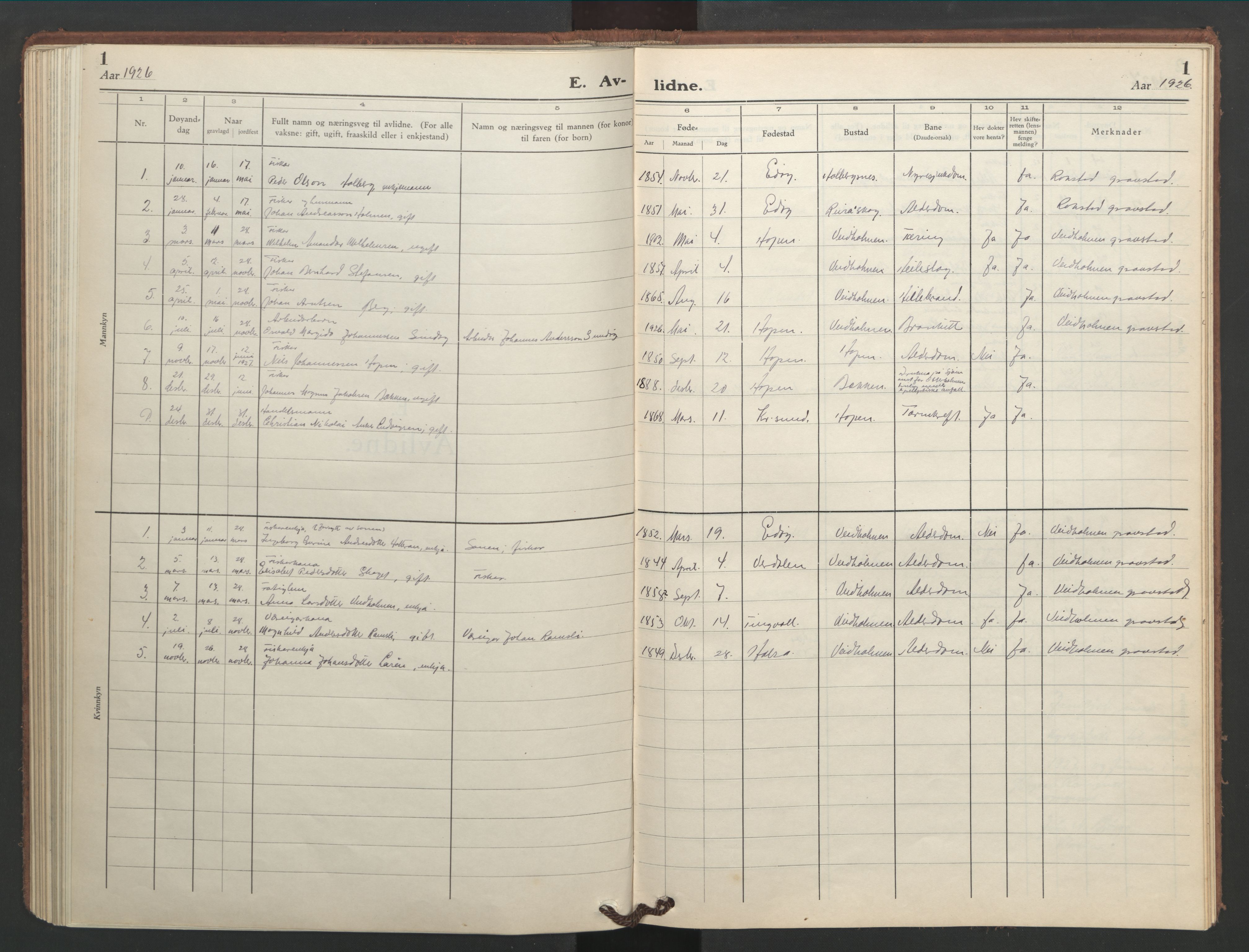 Ministerialprotokoller, klokkerbøker og fødselsregistre - Møre og Romsdal, AV/SAT-A-1454/583/L0957: Klokkerbok nr. 583C02, 1926-1947, s. 1