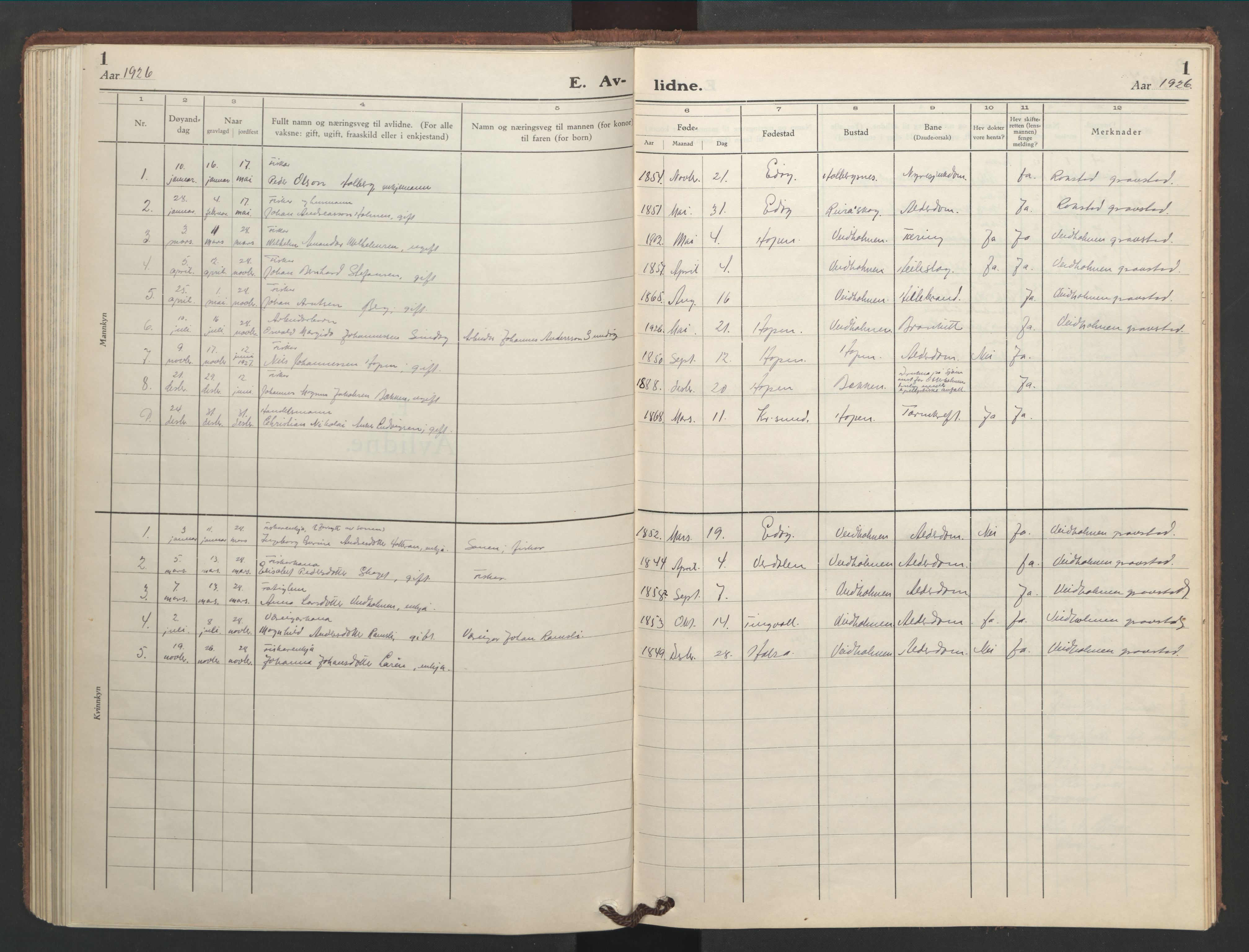 Ministerialprotokoller, klokkerbøker og fødselsregistre - Møre og Romsdal, SAT/A-1454/583/L0957: Klokkerbok nr. 583C02, 1926-1947, s. 1