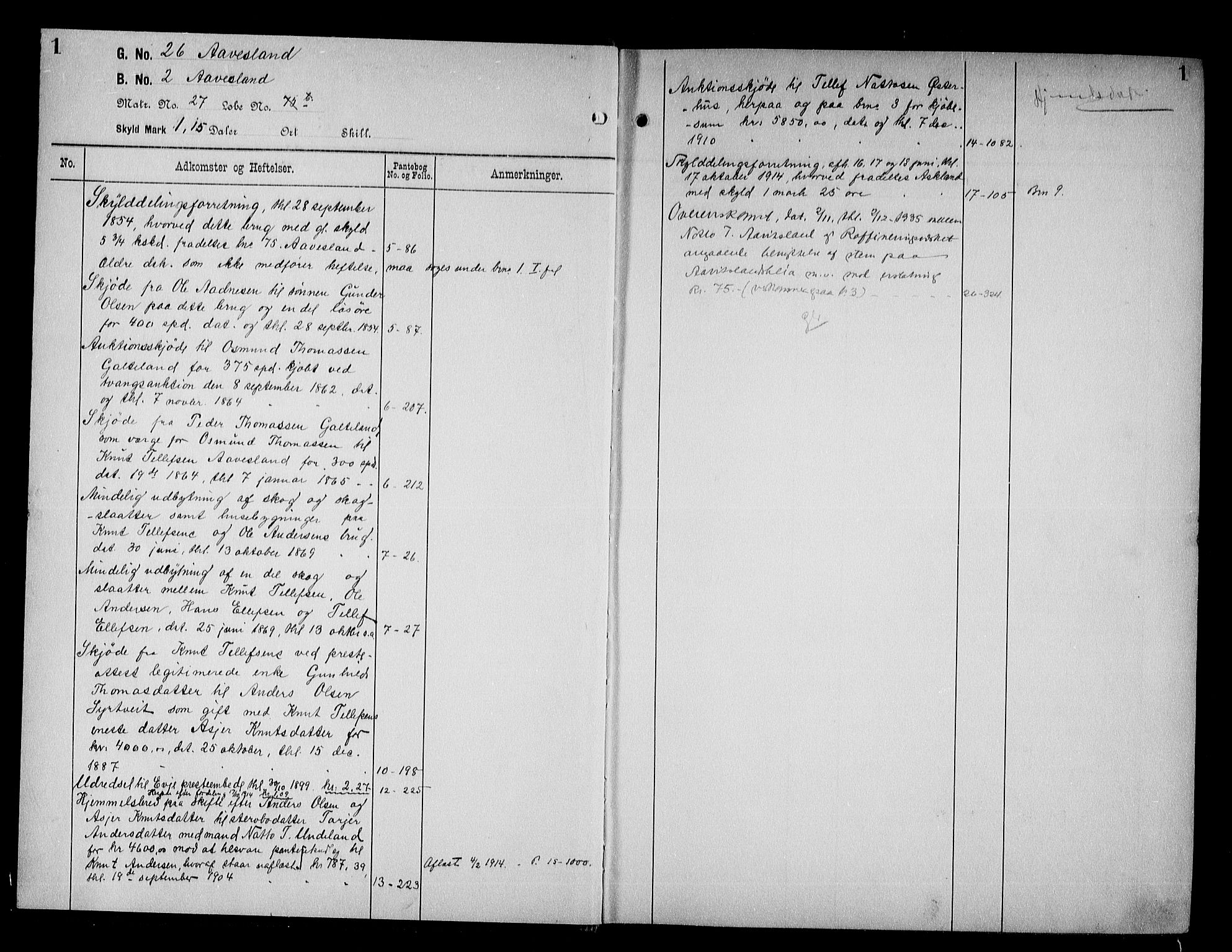 Setesdal sorenskriveri, AV/SAK-1221-0011/G/Ga/L0019: Panteregister nr. 19, 1786-1938, s. 1