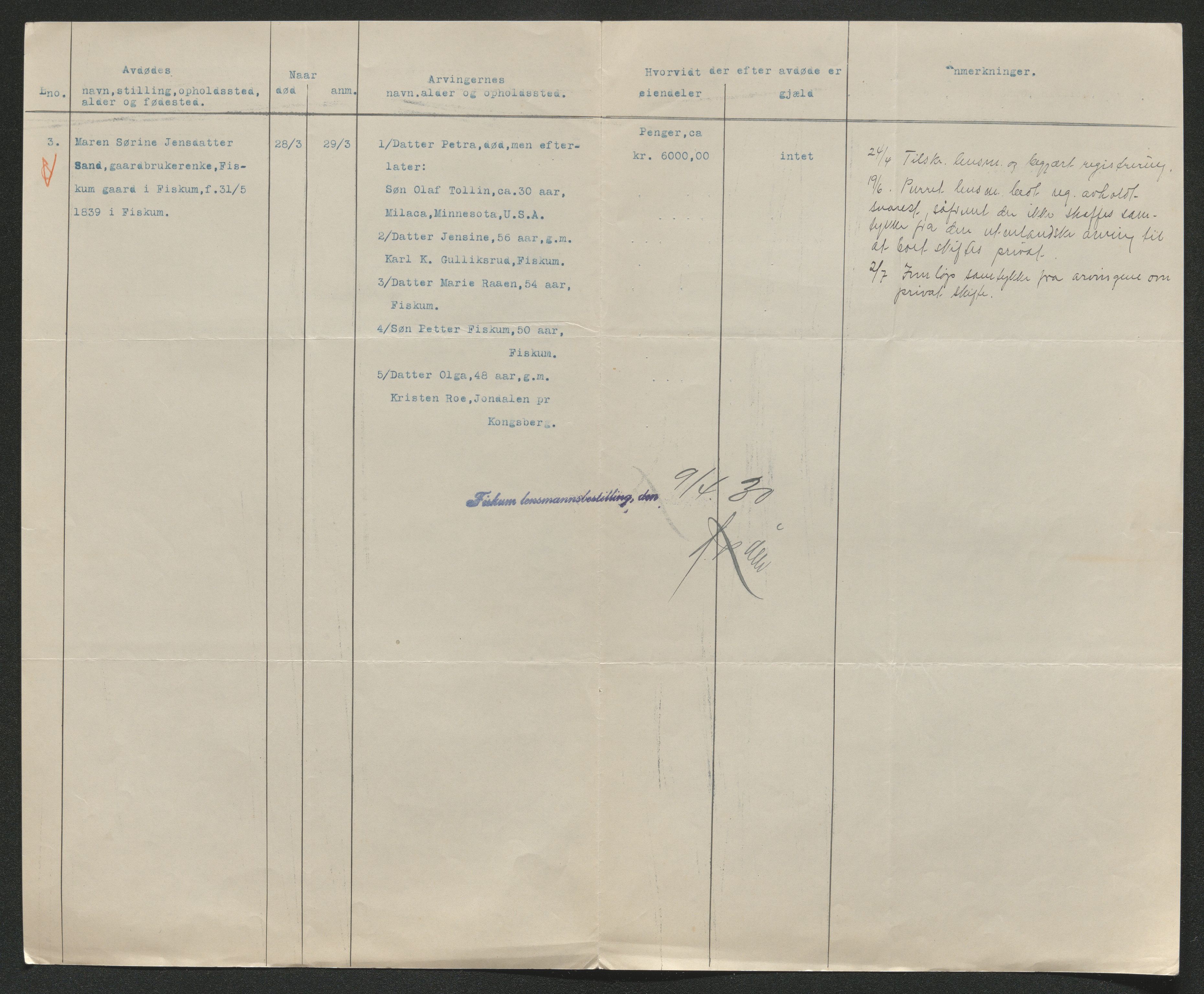 Eiker, Modum og Sigdal sorenskriveri, AV/SAKO-A-123/H/Ha/Hab/L0046: Dødsfallsmeldinger, 1930-1931, s. 152