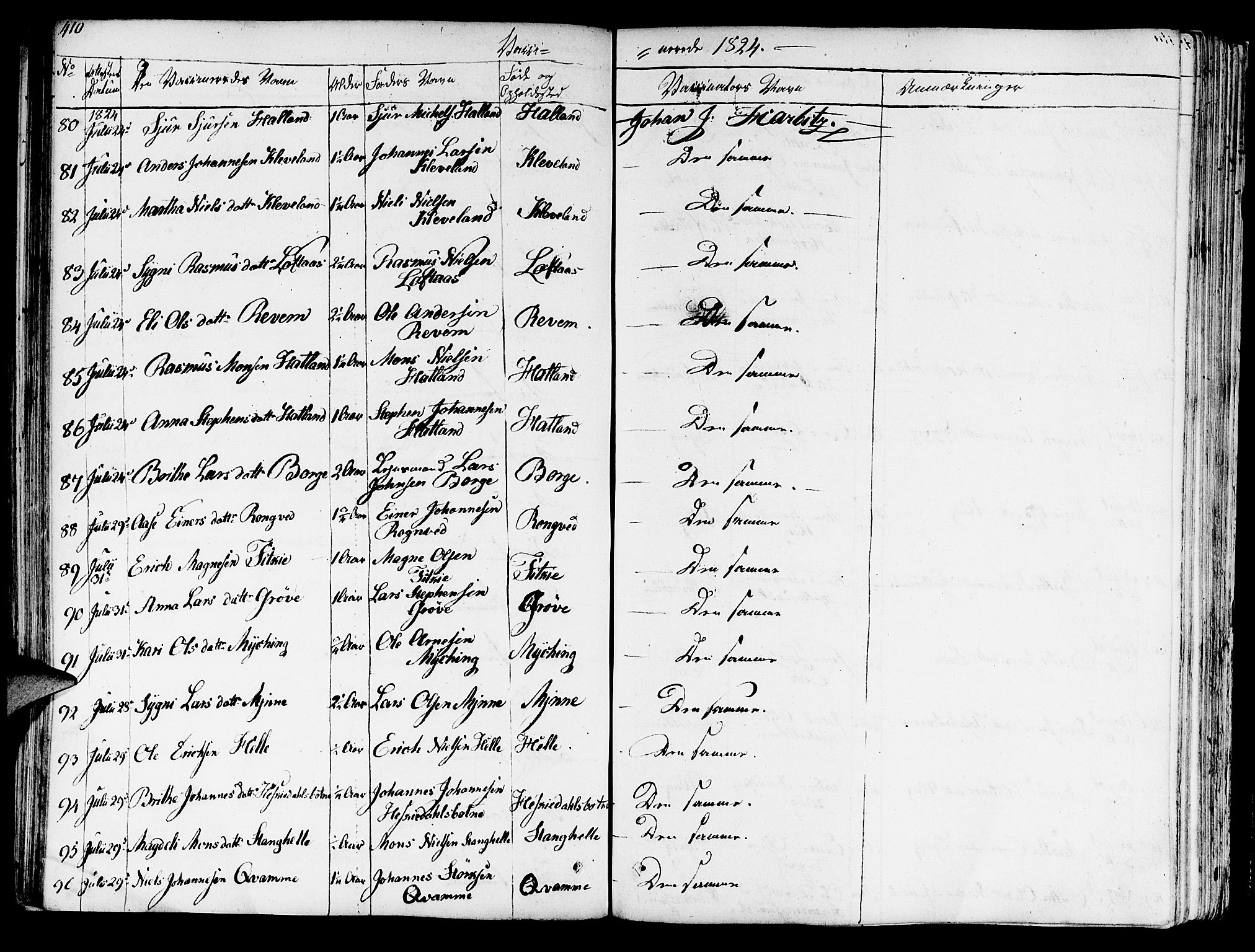 Haus sokneprestembete, AV/SAB-A-75601/H/Haa: Ministerialbok nr. A 13, 1821-1827, s. 410