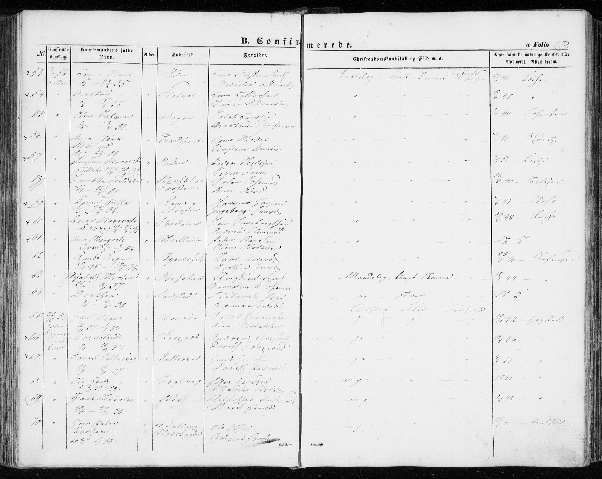Ministerialprotokoller, klokkerbøker og fødselsregistre - Sør-Trøndelag, SAT/A-1456/634/L0530: Ministerialbok nr. 634A06, 1852-1860, s. 179