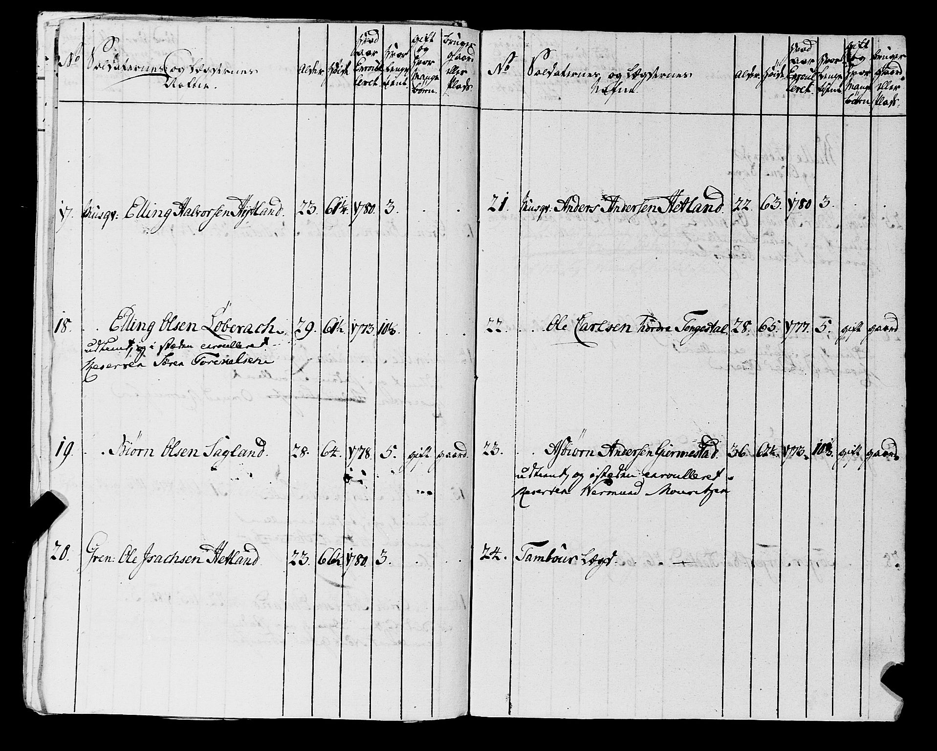 Fylkesmannen i Rogaland, AV/SAST-A-101928/99/3/325/325CA, 1655-1832, s. 6150