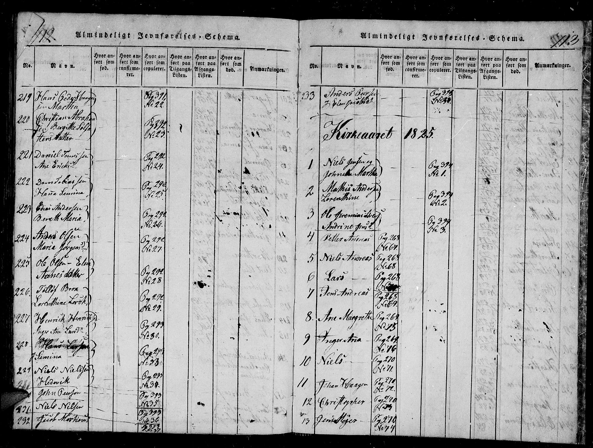 Tromsø sokneprestkontor/stiftsprosti/domprosti, SATØ/S-1343/G/Gb/L0001klokker: Klokkerbok nr. 1, 1821-1833, s. 712-713