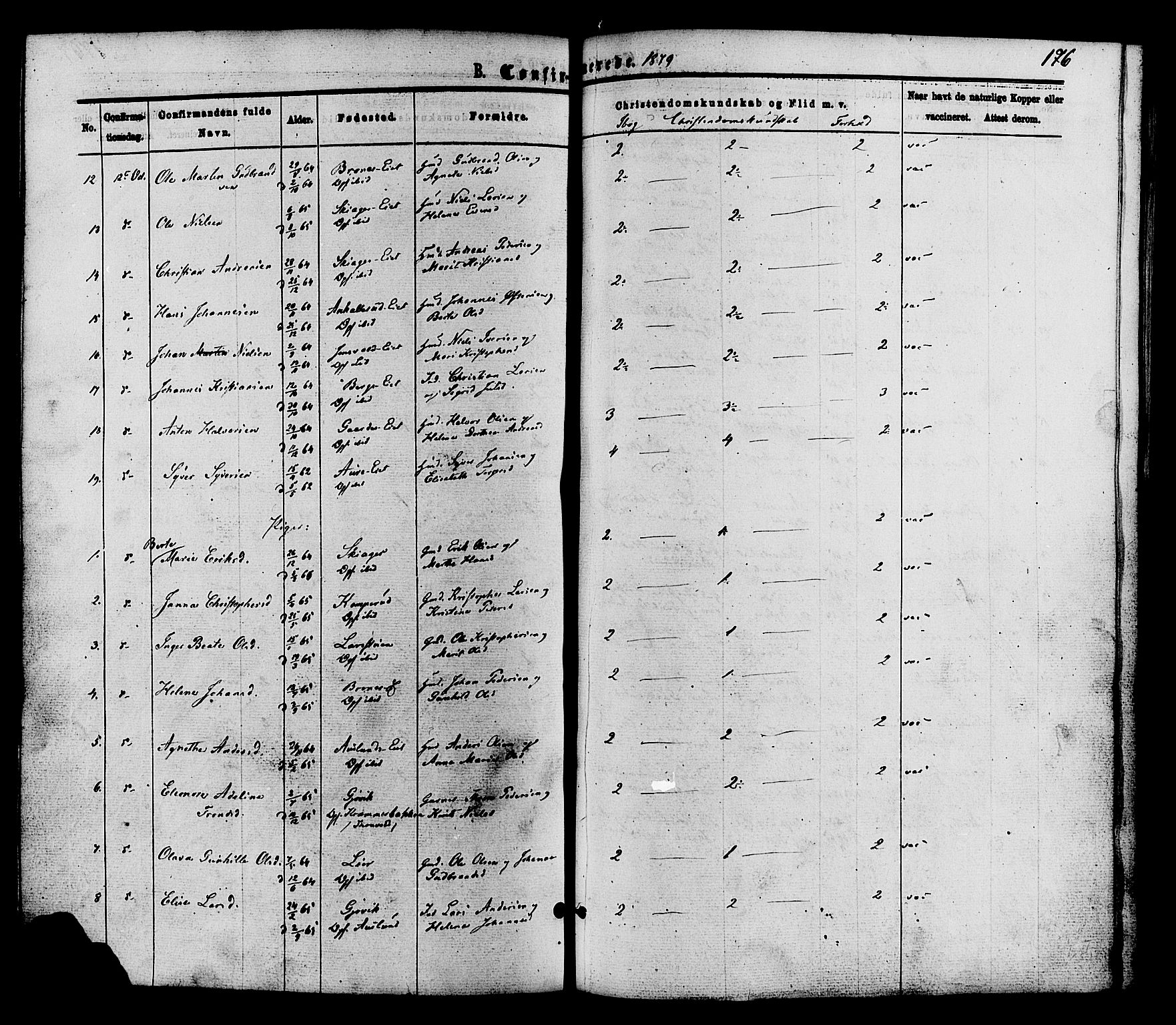 Nordre Land prestekontor, AV/SAH-PREST-124/H/Ha/Haa/L0002: Ministerialbok nr. 2, 1872-1881, s. 176