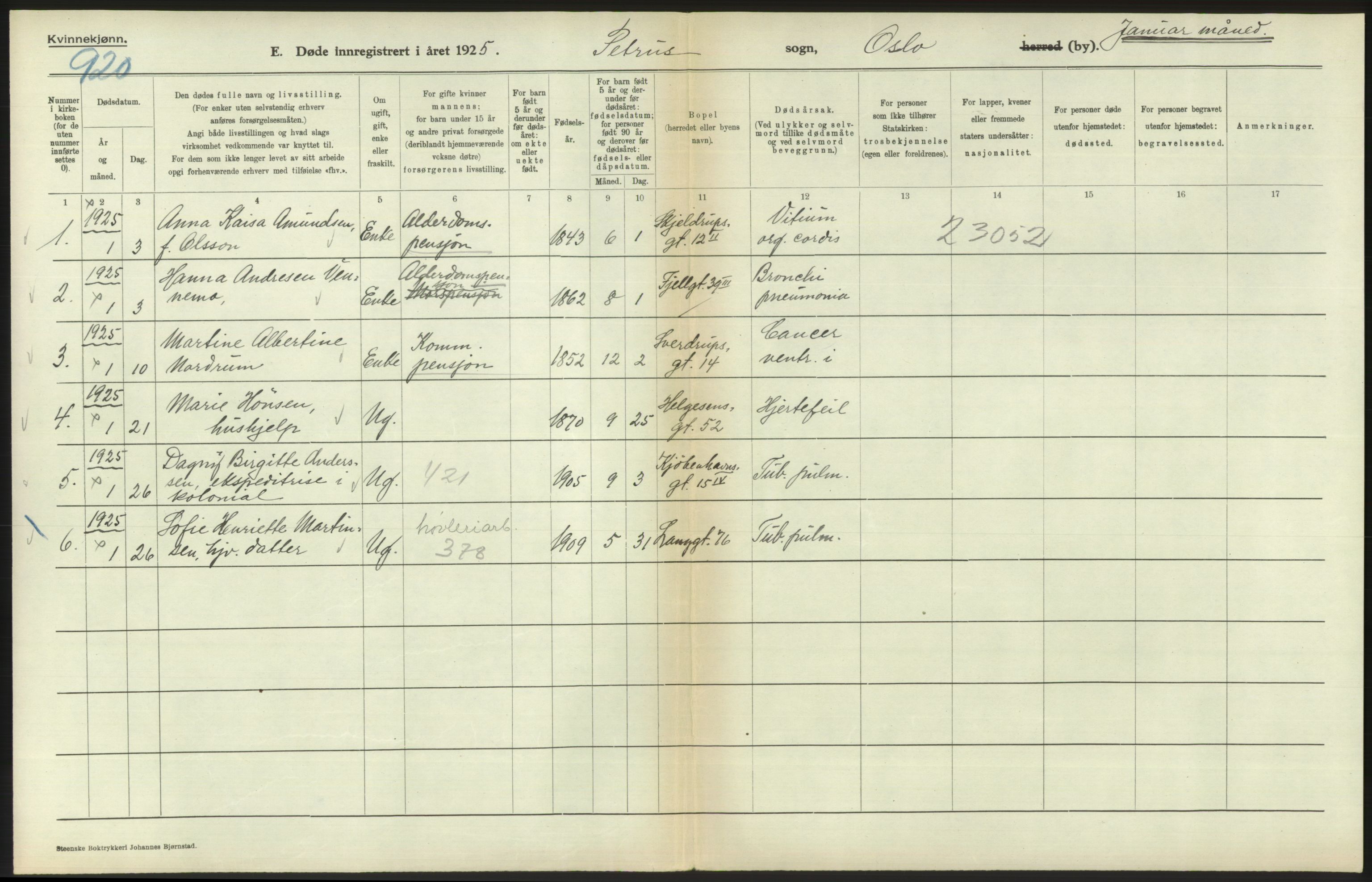 Statistisk sentralbyrå, Sosiodemografiske emner, Befolkning, AV/RA-S-2228/D/Df/Dfc/Dfce/L0010: Oslo: Døde kvinner, dødfødte, 1925, s. 386