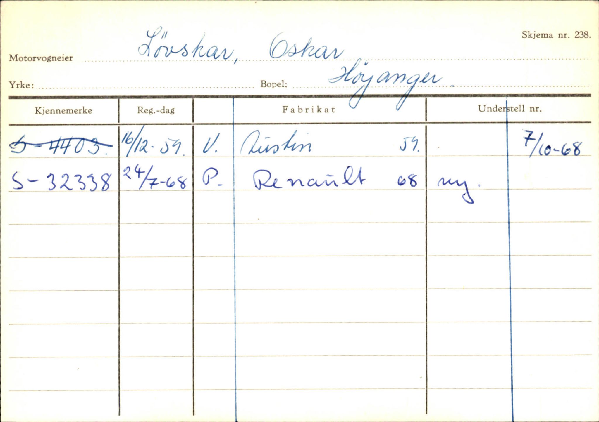 Statens vegvesen, Sogn og Fjordane vegkontor, SAB/A-5301/4/F/L0130: Eigarregister Eid T-Å. Høyanger A-O, 1945-1975, s. 2072