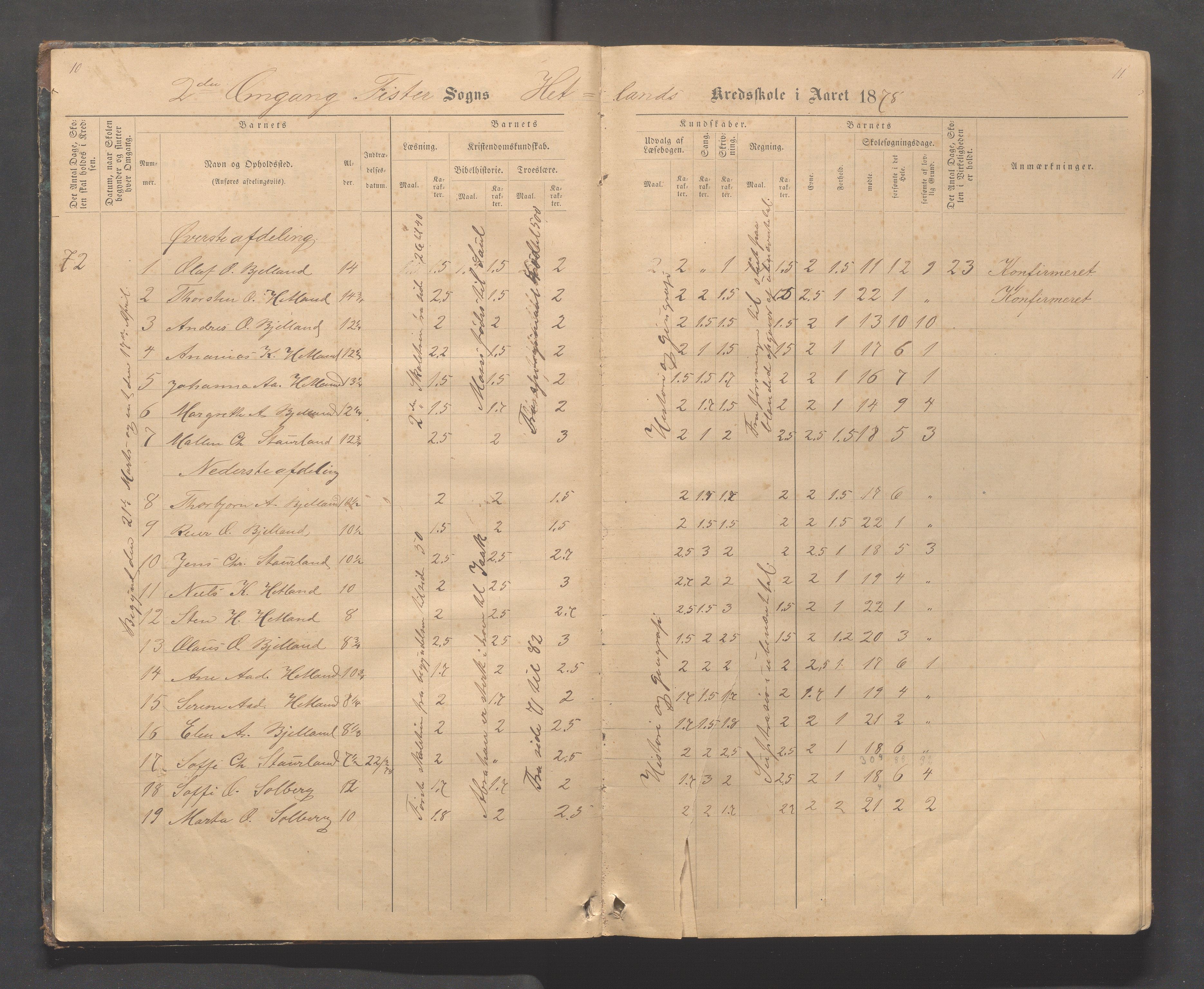 Fister kommune - Fister skule, IKAR/K-100114/H/L0002: Skoleprotokoll , 1877-1889, s. 10-11