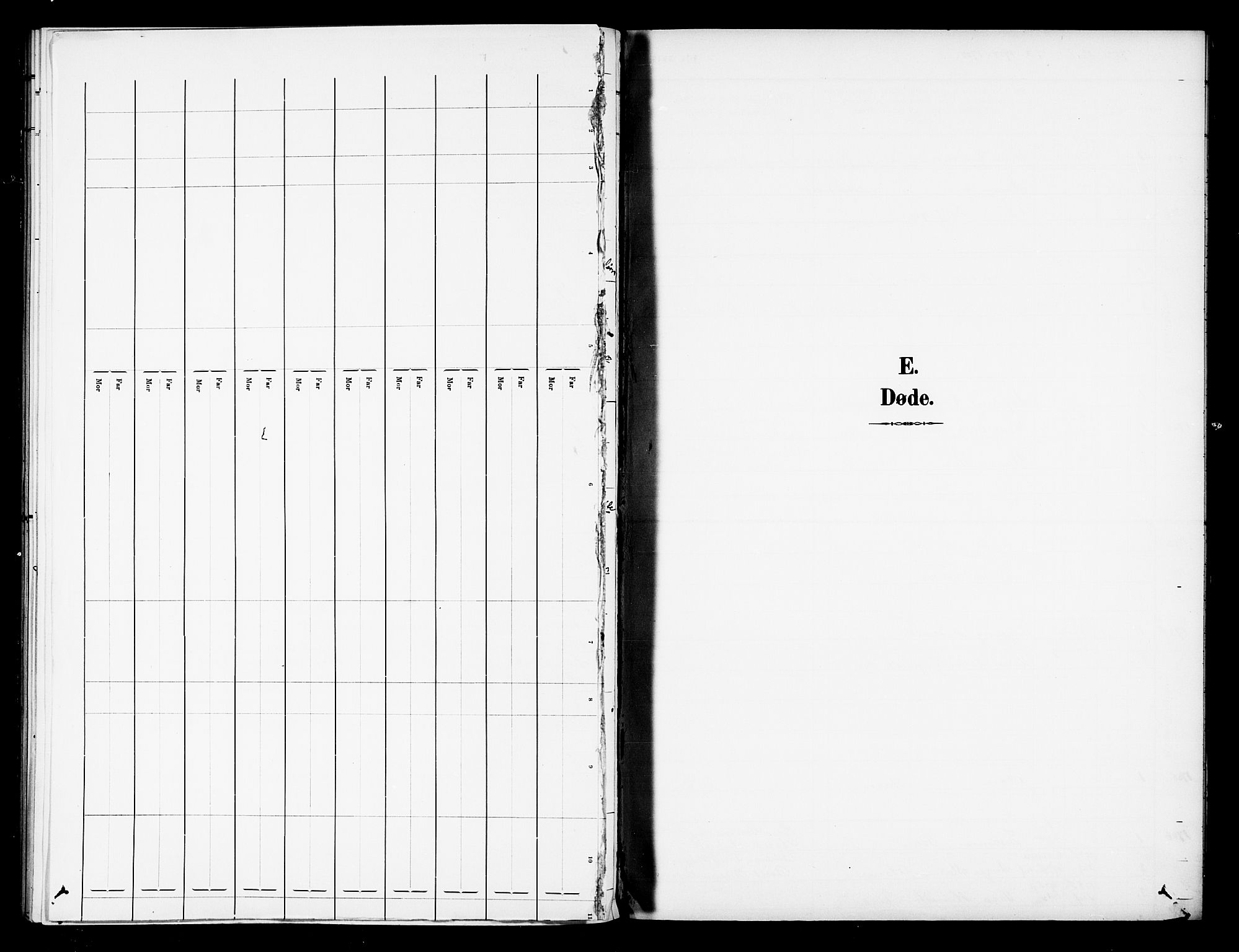 Ministerialprotokoller, klokkerbøker og fødselsregistre - Nordland, AV/SAT-A-1459/808/L0134: Kirkebokavskrift nr. 808D01, 1752-1801