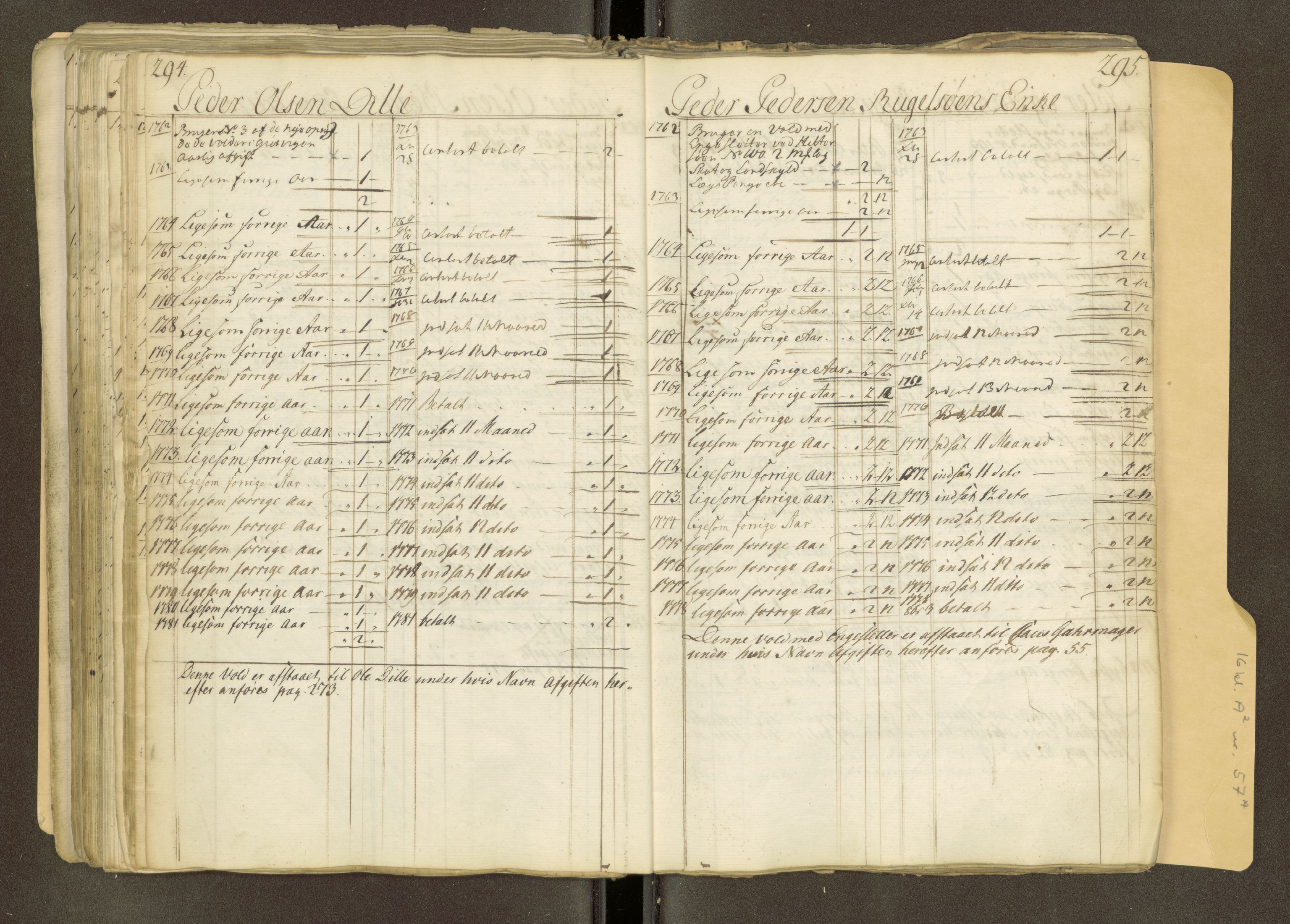 Røros kobberverk, AV/SAT-PA-0211/1/16/16A2/L0018: Jordegodset i det hele vedkommende, 1739-1828, s. 161