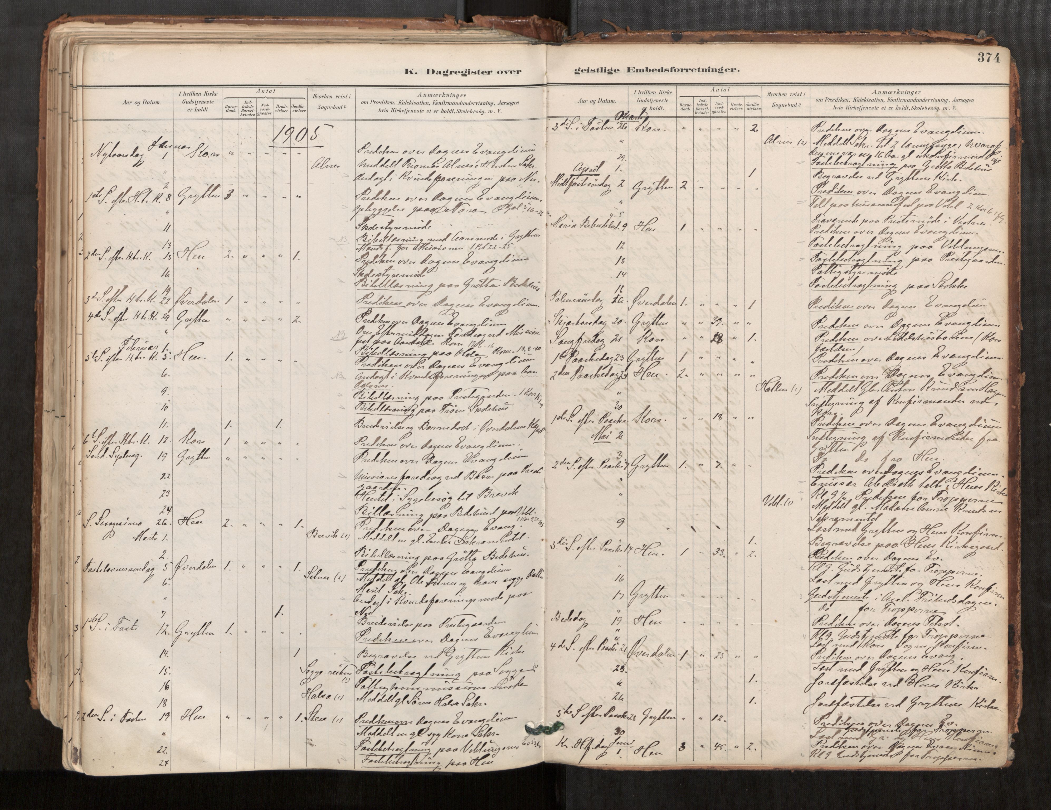 Ministerialprotokoller, klokkerbøker og fødselsregistre - Møre og Romsdal, AV/SAT-A-1454/544/L0585: Ministerialbok nr. 544A06, 1887-1924, s. 374