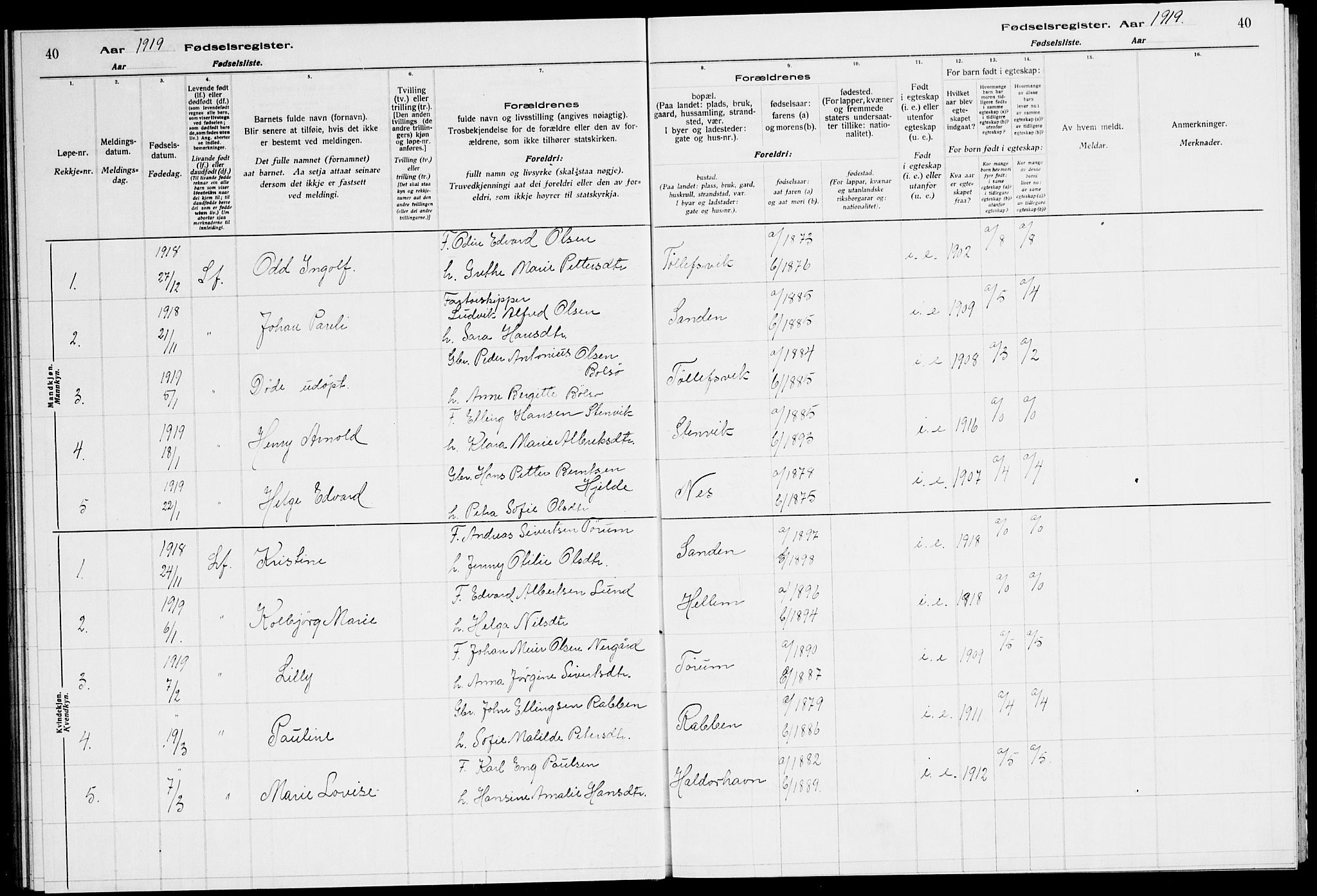 Ministerialprotokoller, klokkerbøker og fødselsregistre - Sør-Trøndelag, SAT/A-1456/651/L0650: Fødselsregister nr. 651.II.4.1, 1916-1923, s. 40
