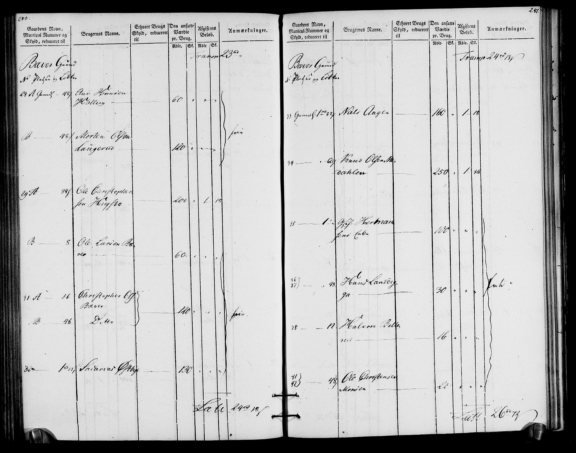 Rentekammeret inntil 1814, Realistisk ordnet avdeling, AV/RA-EA-4070/N/Ne/Nea/L0057a: Numedal og Sandsvær fogderi. Oppebørselsregister for fogderiets landdistrikter, 1803-1804, s. 144