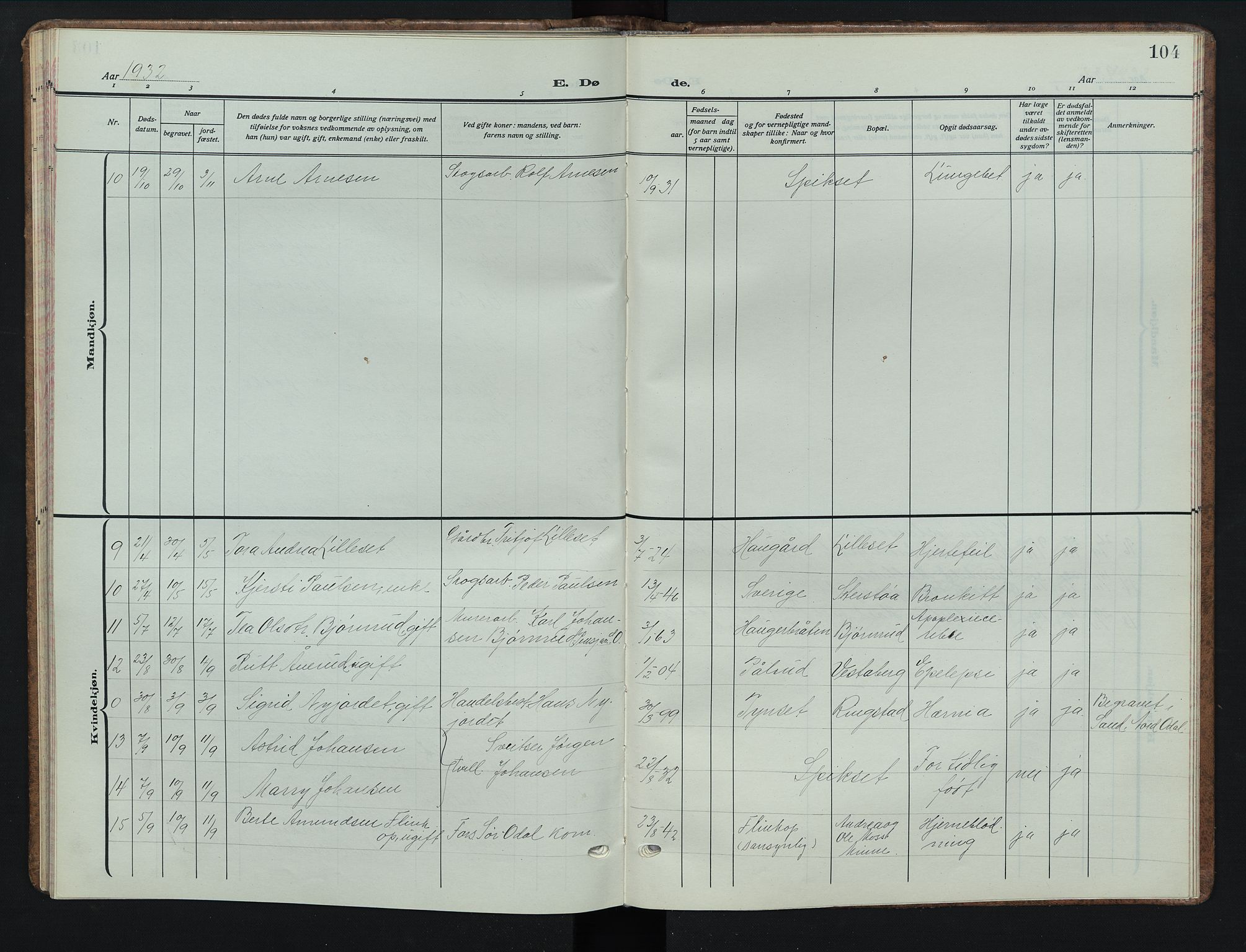 Sør-Odal prestekontor, SAH/PREST-030/H/Ha/Hab/L0012: Klokkerbok nr. 12, 1926-1946, s. 104