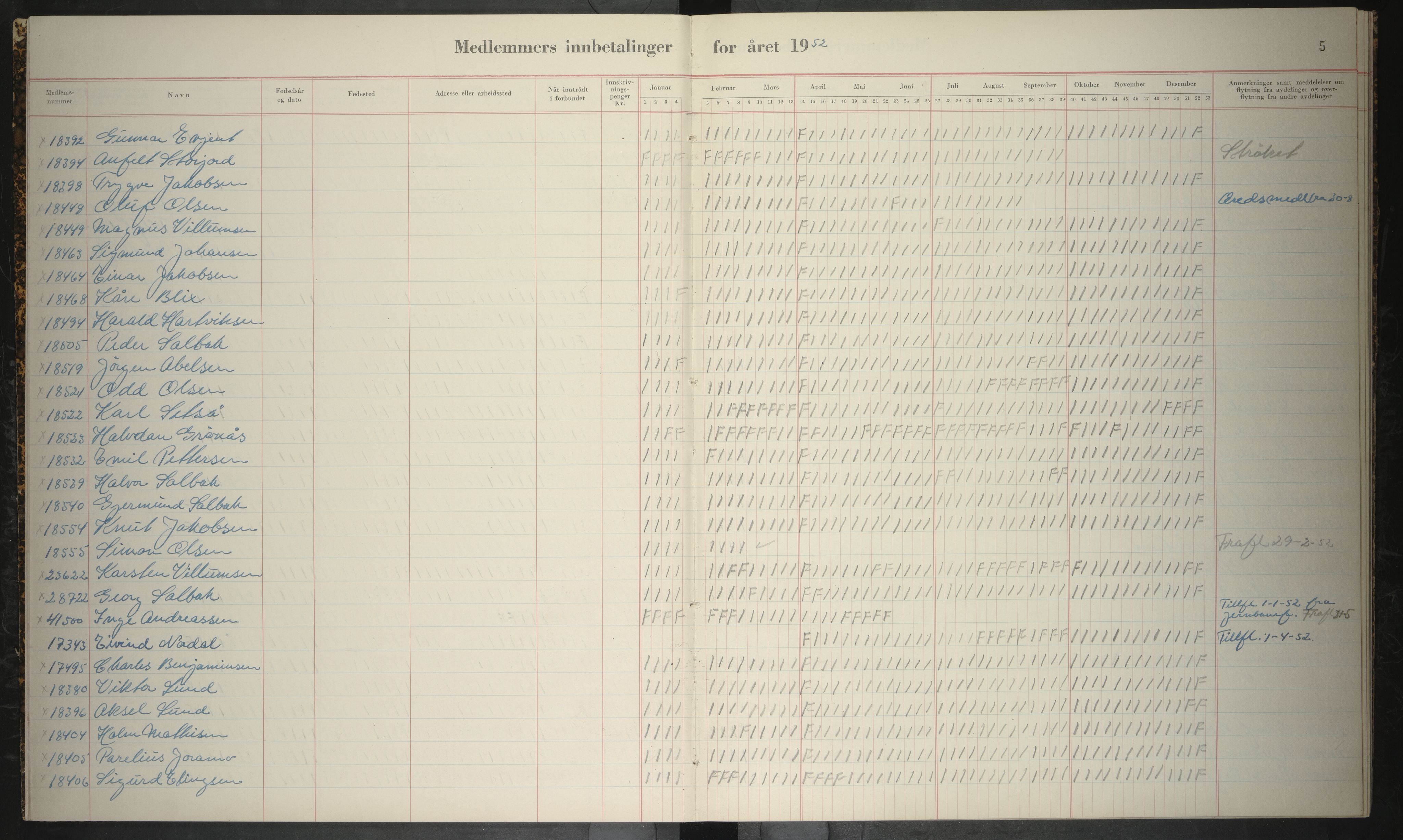 Giken Grubearbeiderforening , AIN/A-22/201/P/Pa/L0013: Medlemsprotokoll, 1951-1957