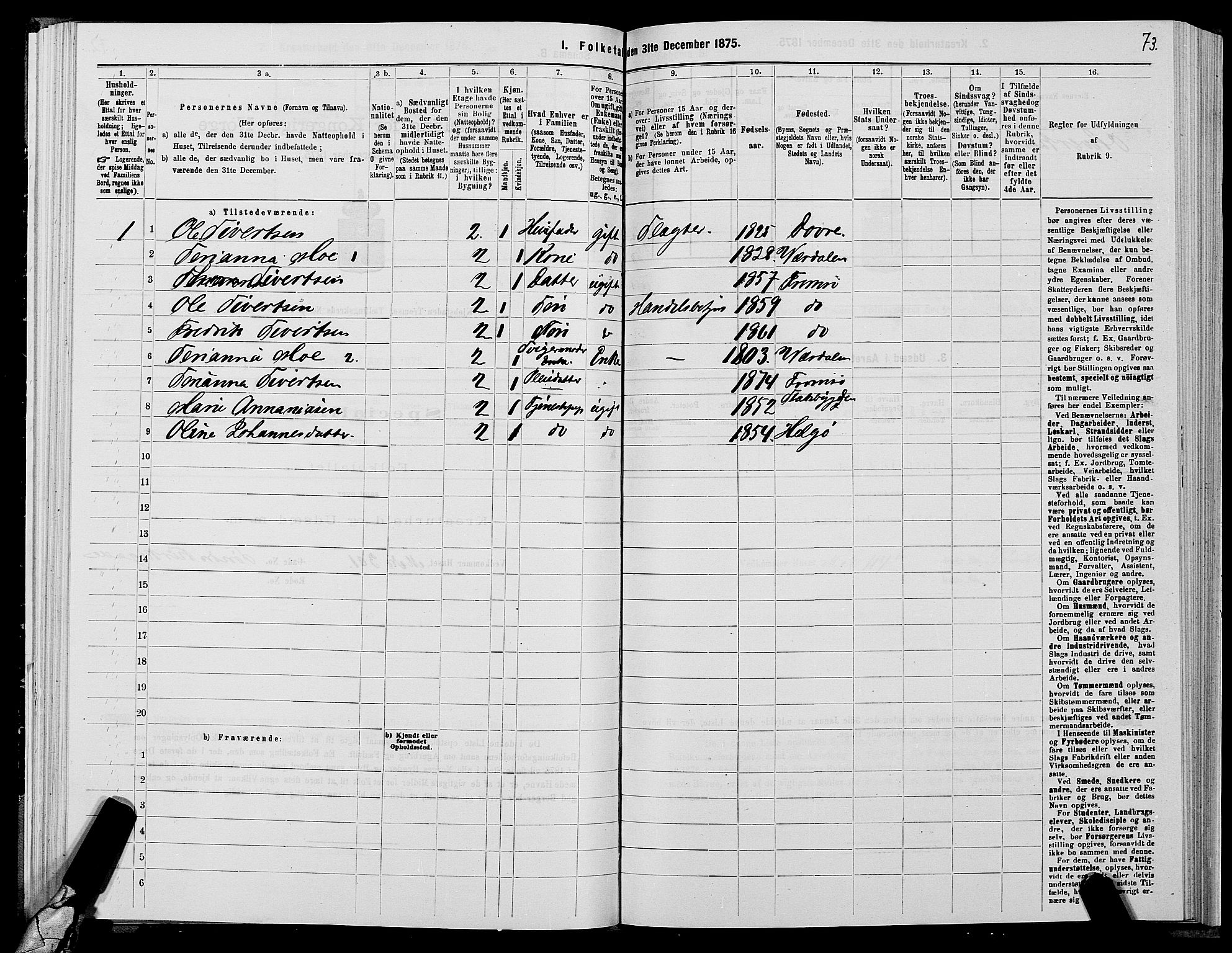 SATØ, Folketelling 1875 for 1902P Tromsø prestegjeld, 1875, s. 3073