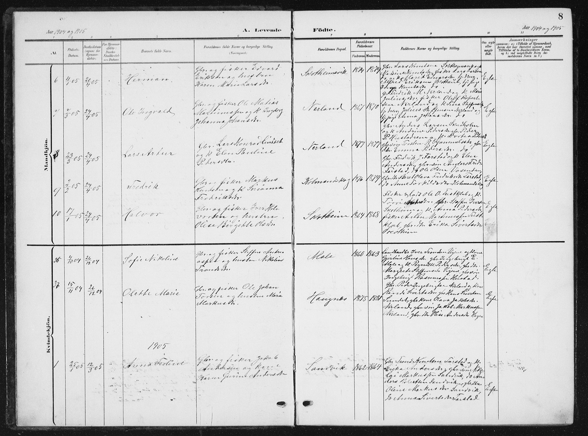 Ministerialprotokoller, klokkerbøker og fødselsregistre - Møre og Romsdal, AV/SAT-A-1454/567/L0784: Klokkerbok nr. 567C04, 1903-1938, s. 8