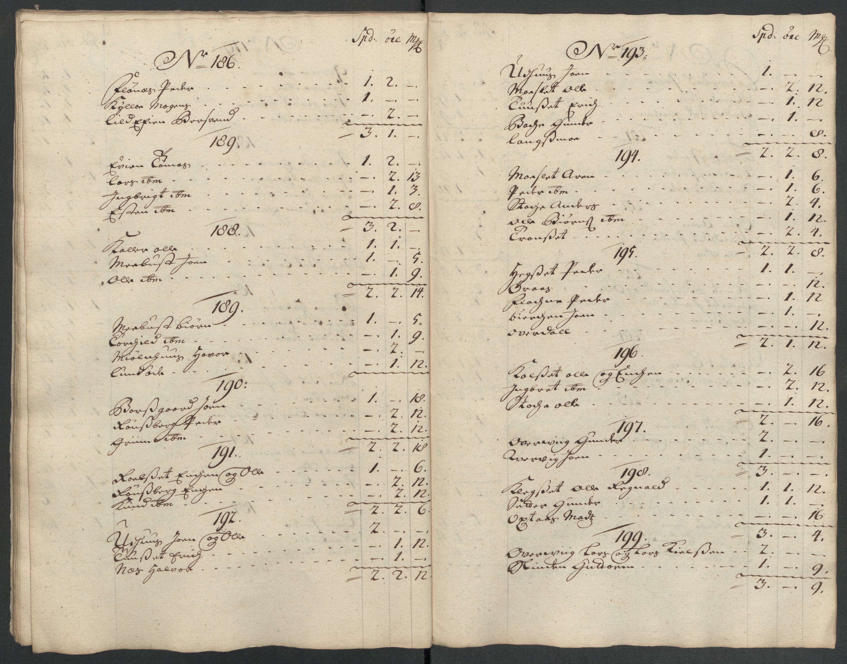 Rentekammeret inntil 1814, Reviderte regnskaper, Fogderegnskap, RA/EA-4092/R61/L4111: Fogderegnskap Strinda og Selbu, 1709-1710, s. 77