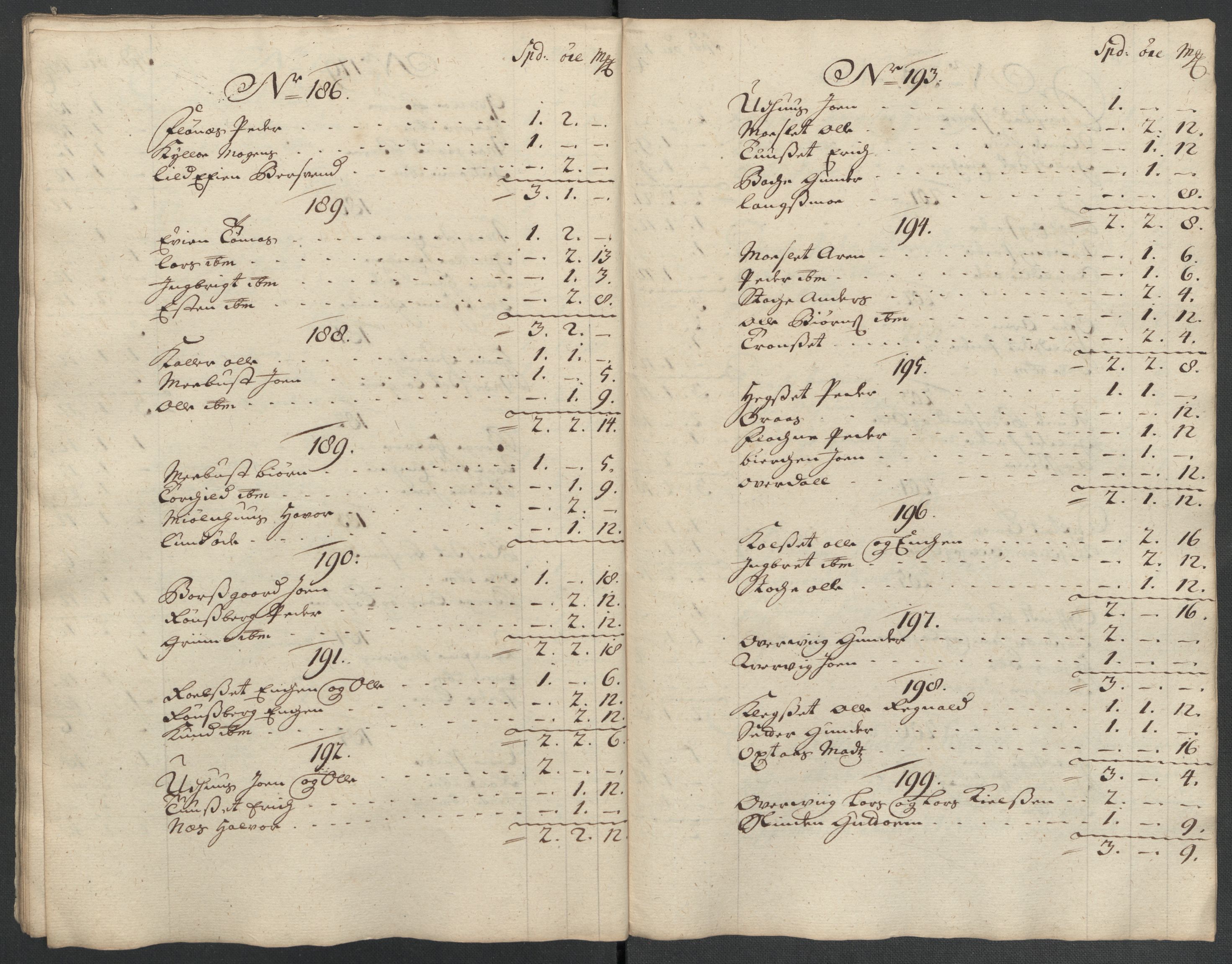 Rentekammeret inntil 1814, Reviderte regnskaper, Fogderegnskap, AV/RA-EA-4092/R61/L4111: Fogderegnskap Strinda og Selbu, 1709-1710, s. 77
