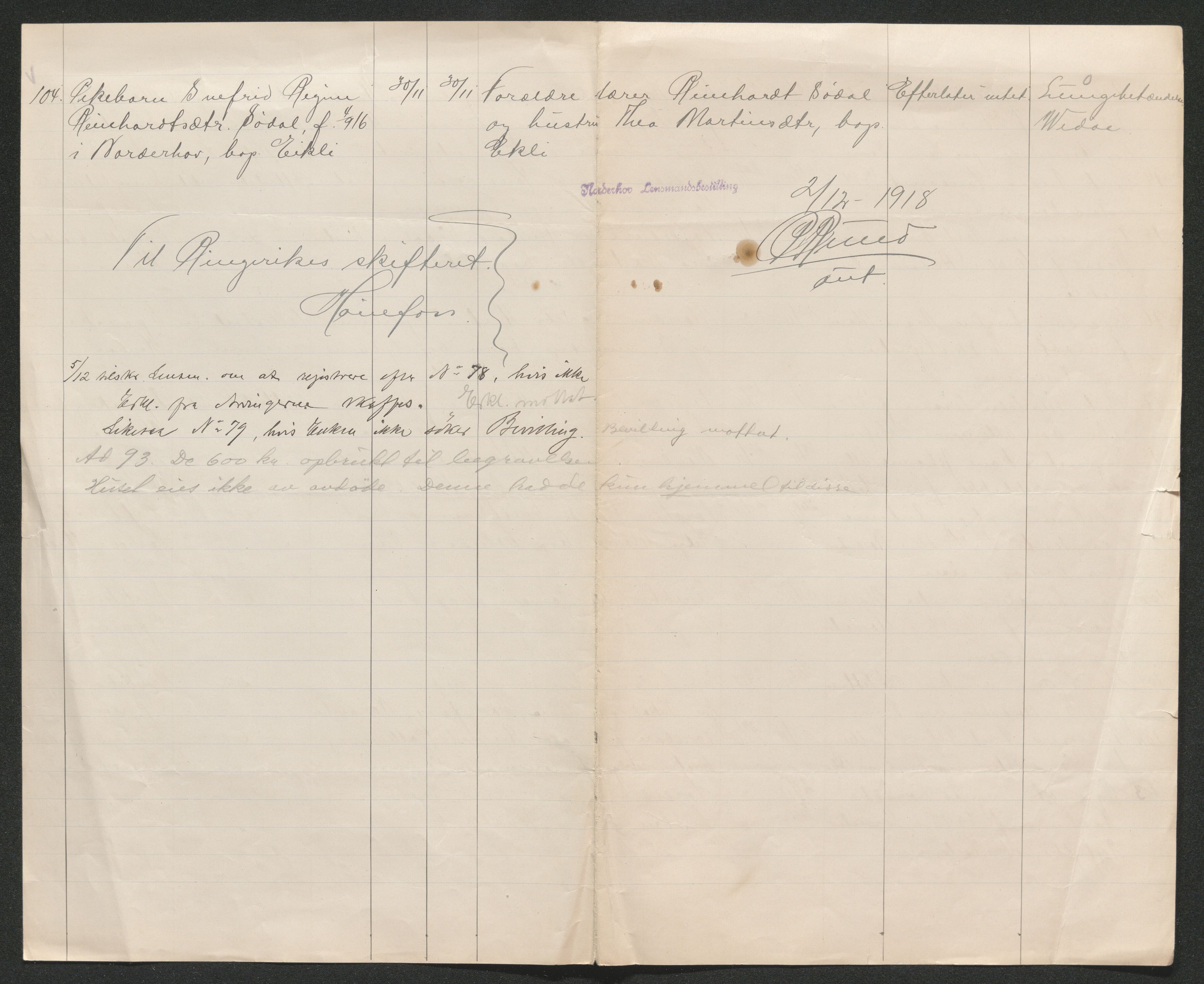 Ringerike sorenskriveri, AV/SAKO-A-105/H/Ha/Hab/L0012: Dødsfallslister Norderhov, 1909-1923