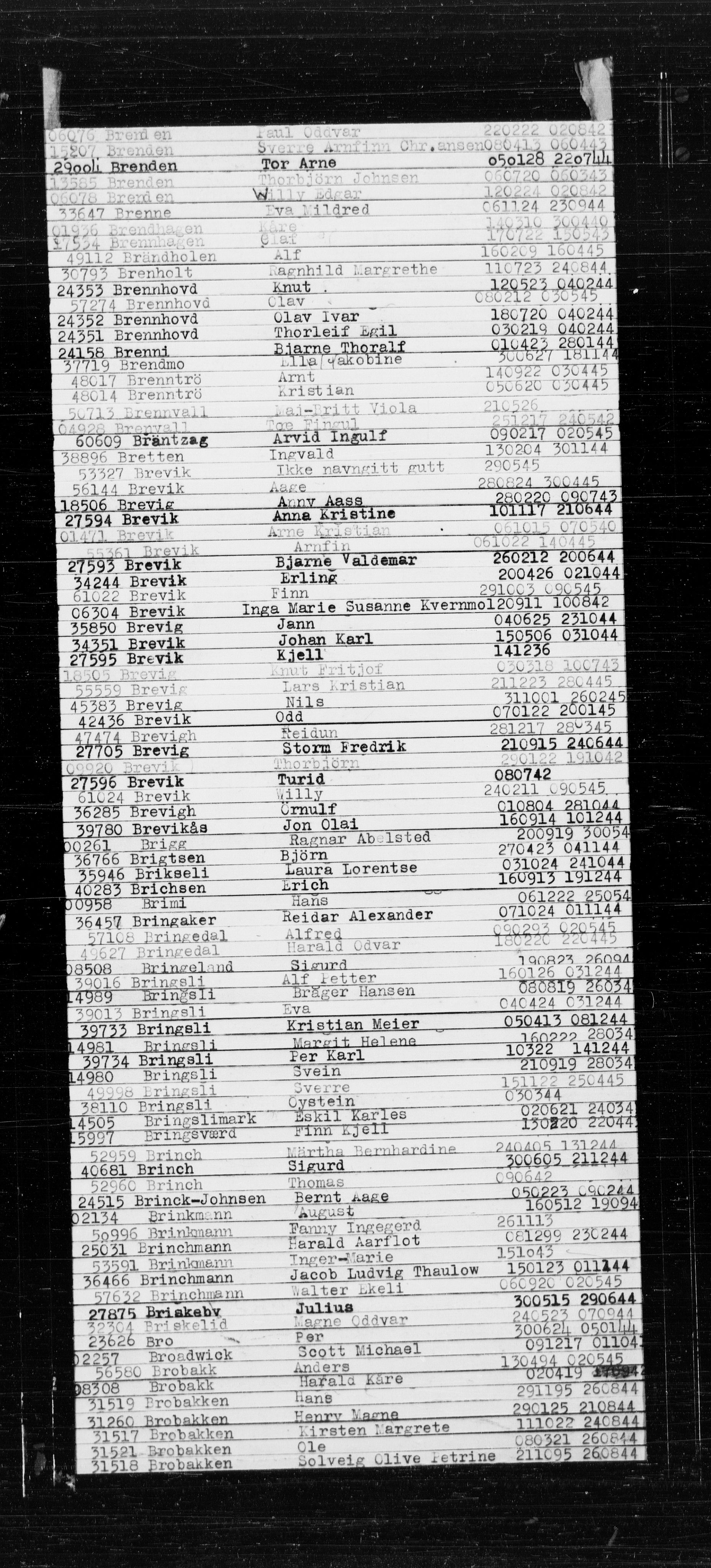 Den Kgl. Norske Legasjons Flyktningskontor, RA/S-6753/V/Va/L0022: Kjesäterkartoteket.  Alfabetisk register, A-Å., 1940-1945, s. 109