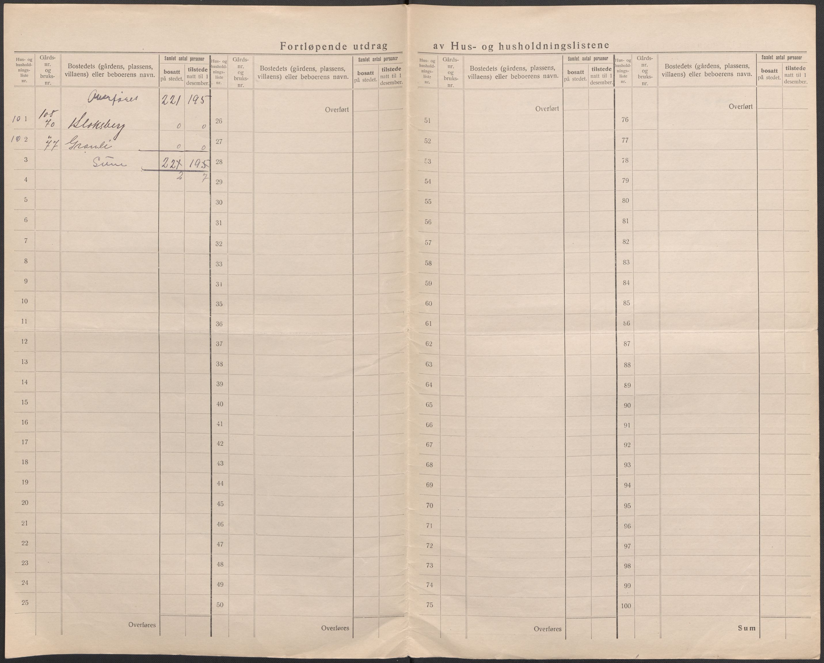 SAO, Folketelling 1920 for 0134 Onsøy herred, 1920, s. 55