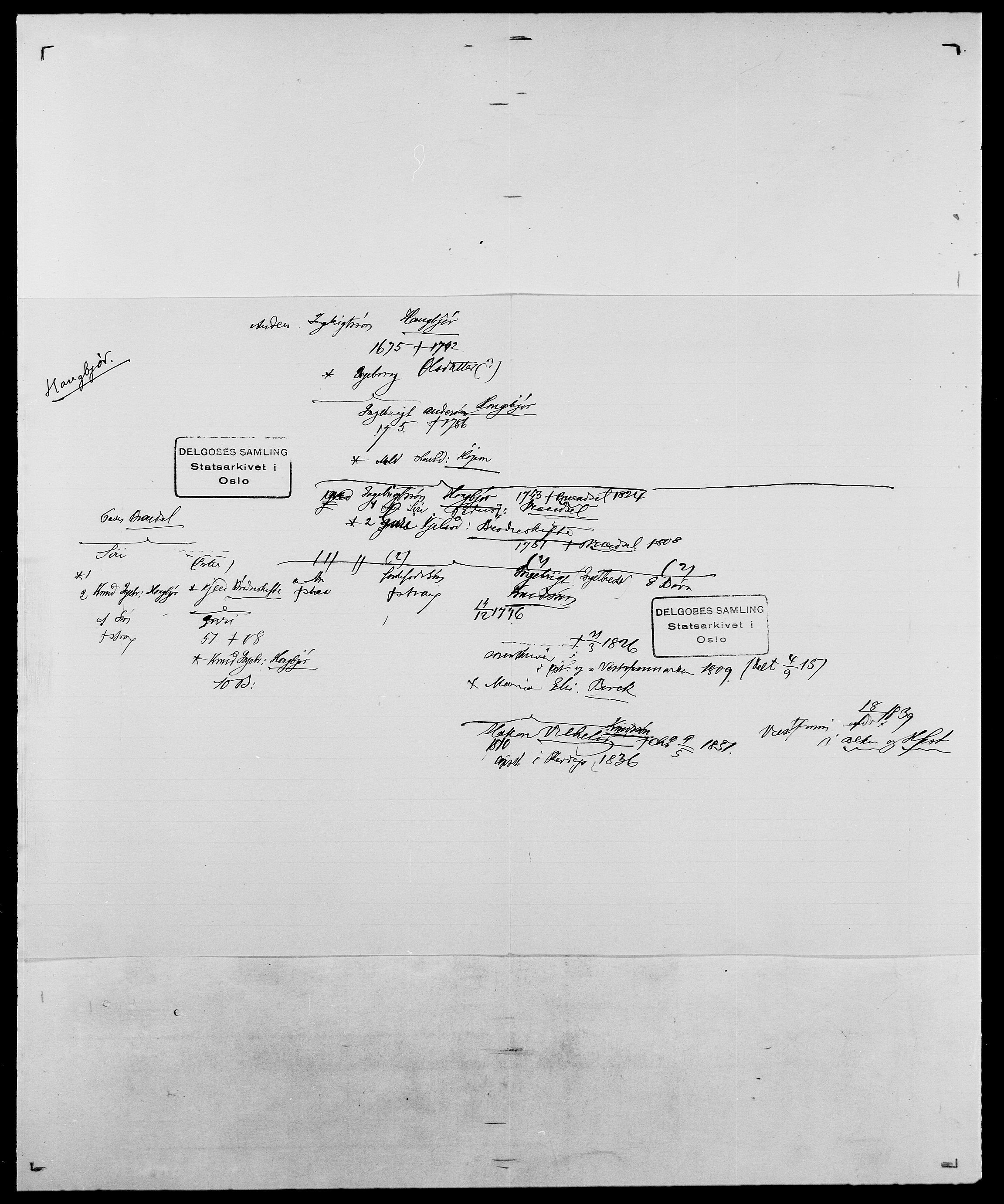Delgobe, Charles Antoine - samling, AV/SAO-PAO-0038/D/Da/L0016: Hamborg - Hektoen, s. 600