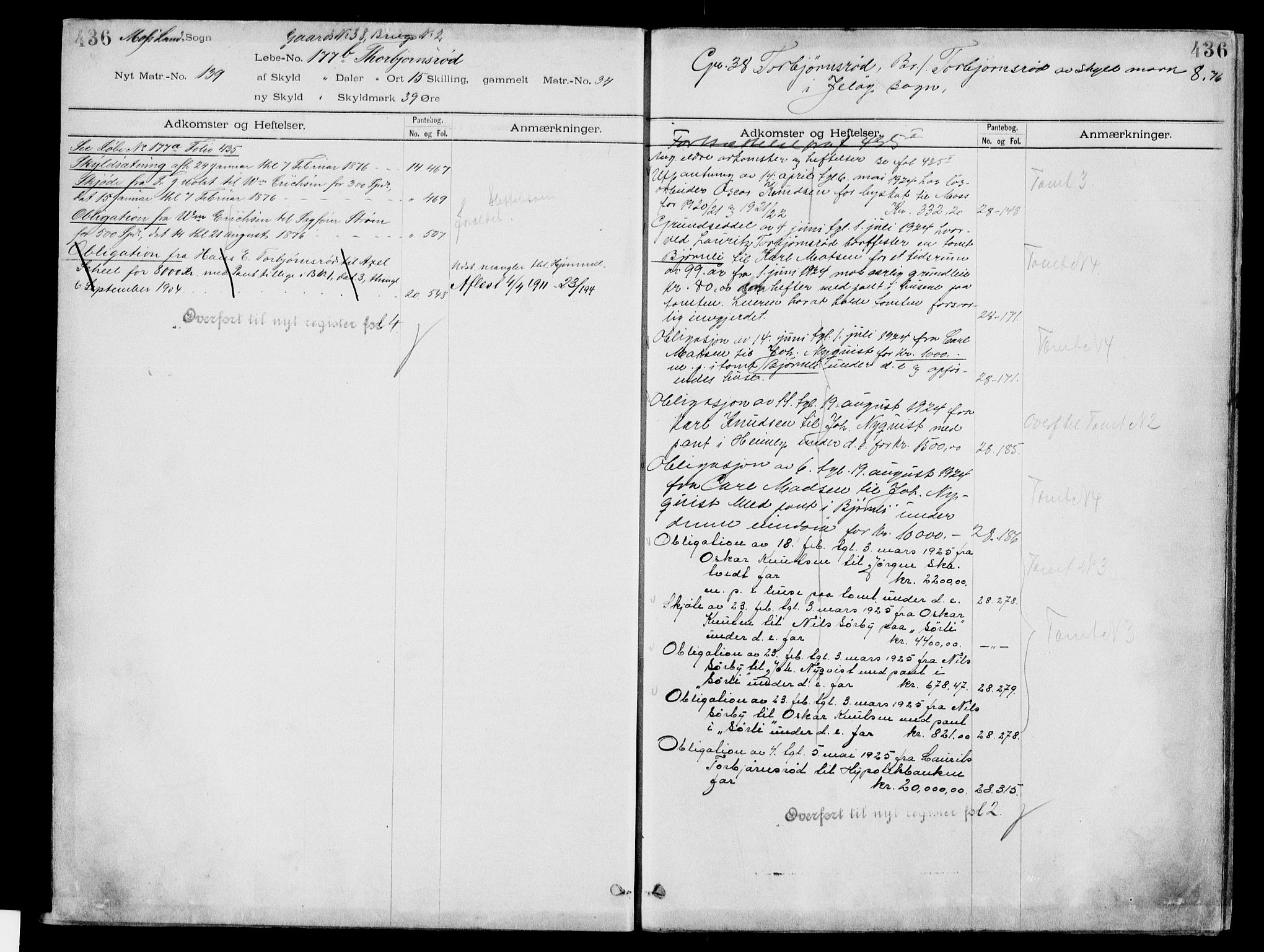 Moss sorenskriveri, SAO/A-10168: Panteregister nr. IV 3b, 1769-1926, s. 436