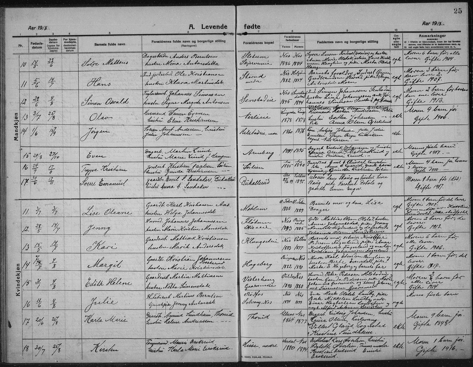 Nes prestekontor, Hedmark, AV/SAH-PREST-020/L/La/L0009: Klokkerbok nr. 9, 1913-1936, s. 25