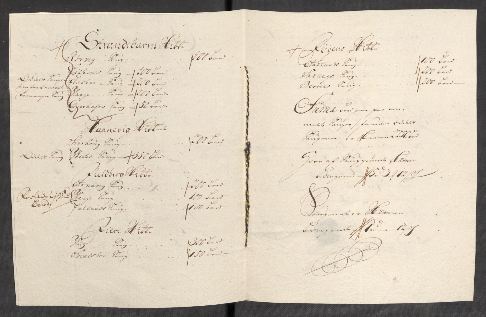Rentekammeret inntil 1814, Reviderte regnskaper, Fogderegnskap, RA/EA-4092/R48/L2979: Fogderegnskap Sunnhordland og Hardanger, 1700-1701, s. 108