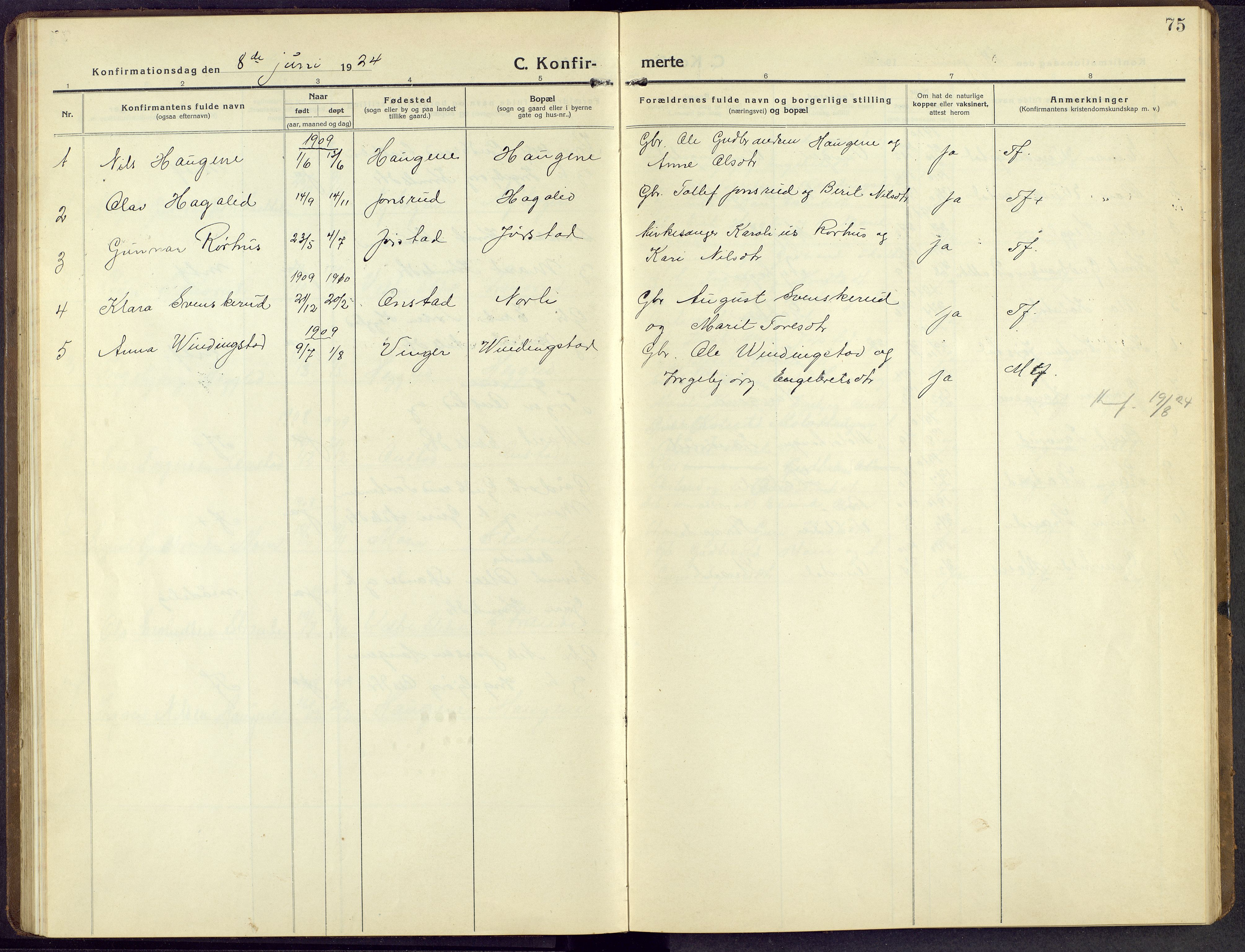 Øystre Slidre prestekontor, AV/SAH-PREST-138/H/Ha/Hab/L0009: Klokkerbok nr. 9, 1917-1952, s. 75