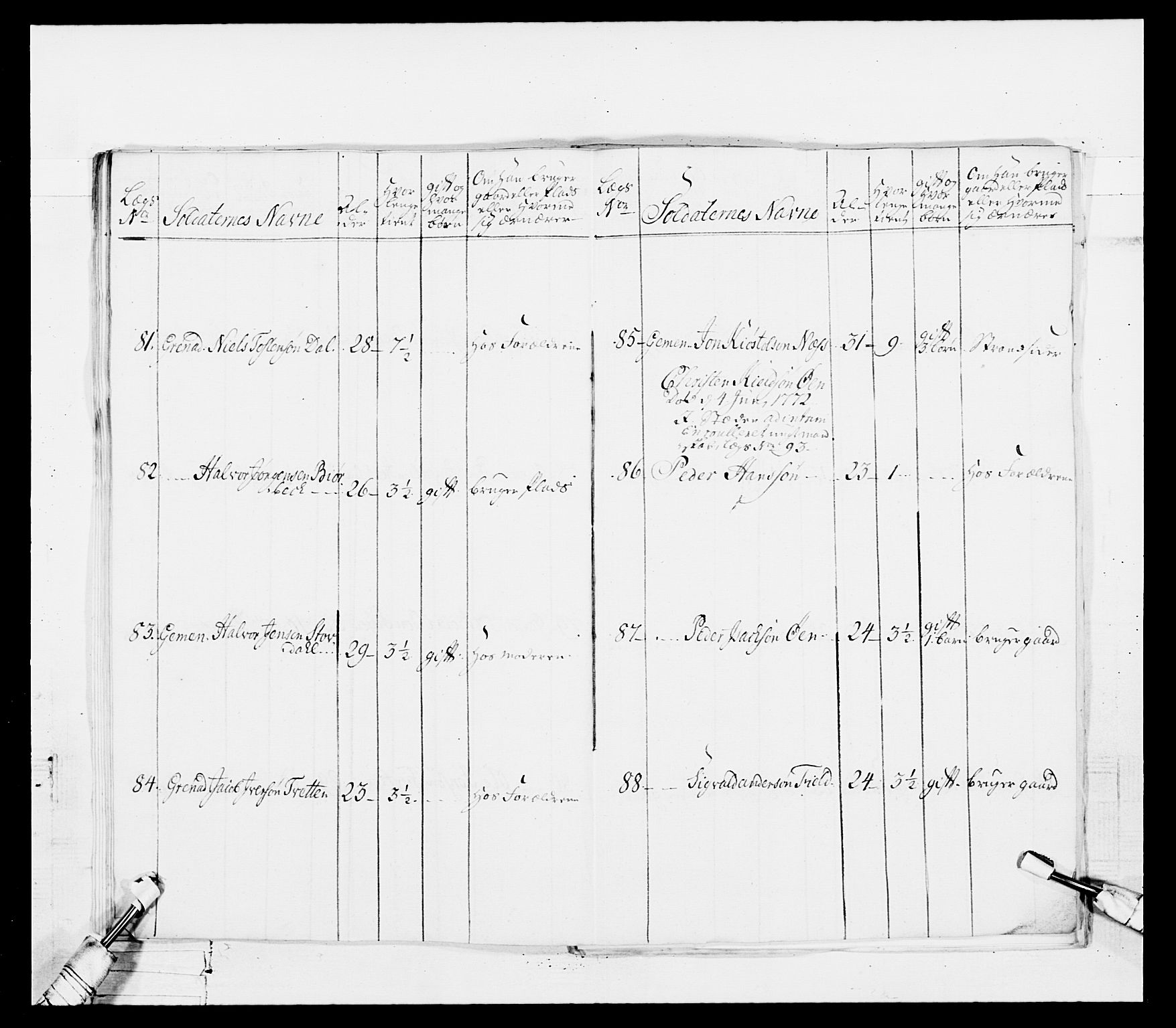 Generalitets- og kommissariatskollegiet, Det kongelige norske kommissariatskollegium, AV/RA-EA-5420/E/Eh/L0101: 1. Vesterlenske nasjonale infanteriregiment, 1766-1777, s. 415