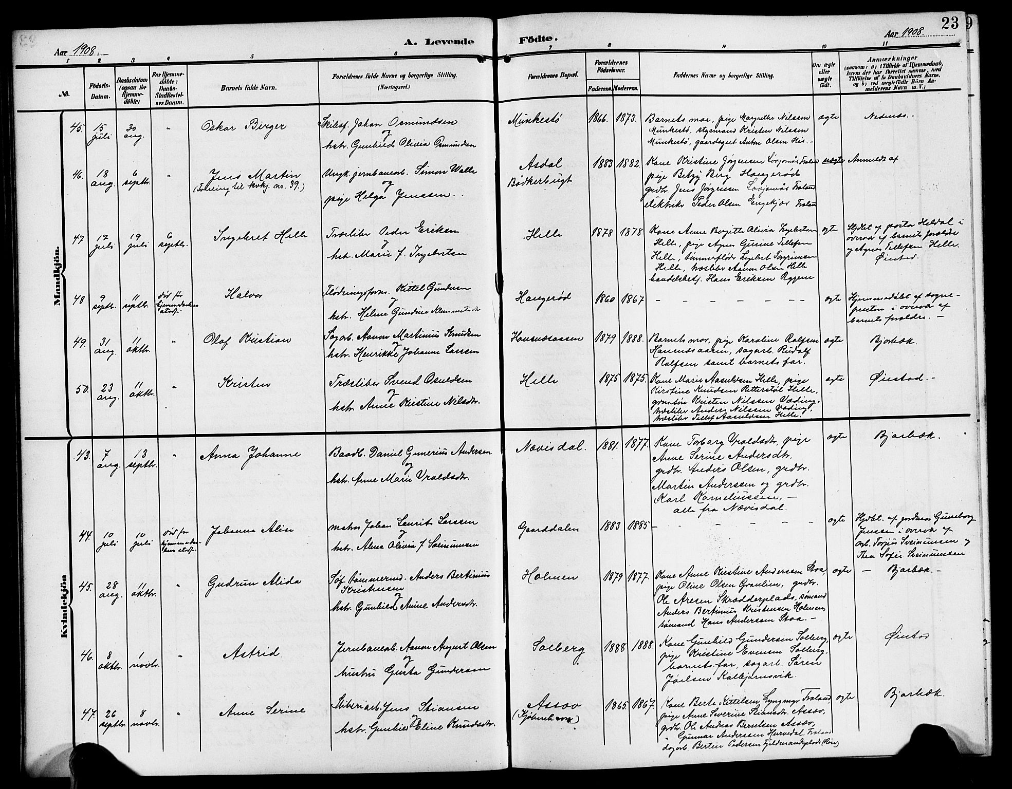 Øyestad sokneprestkontor, AV/SAK-1111-0049/F/Fb/L0011: Klokkerbok nr. B 11, 1906-1918, s. 23