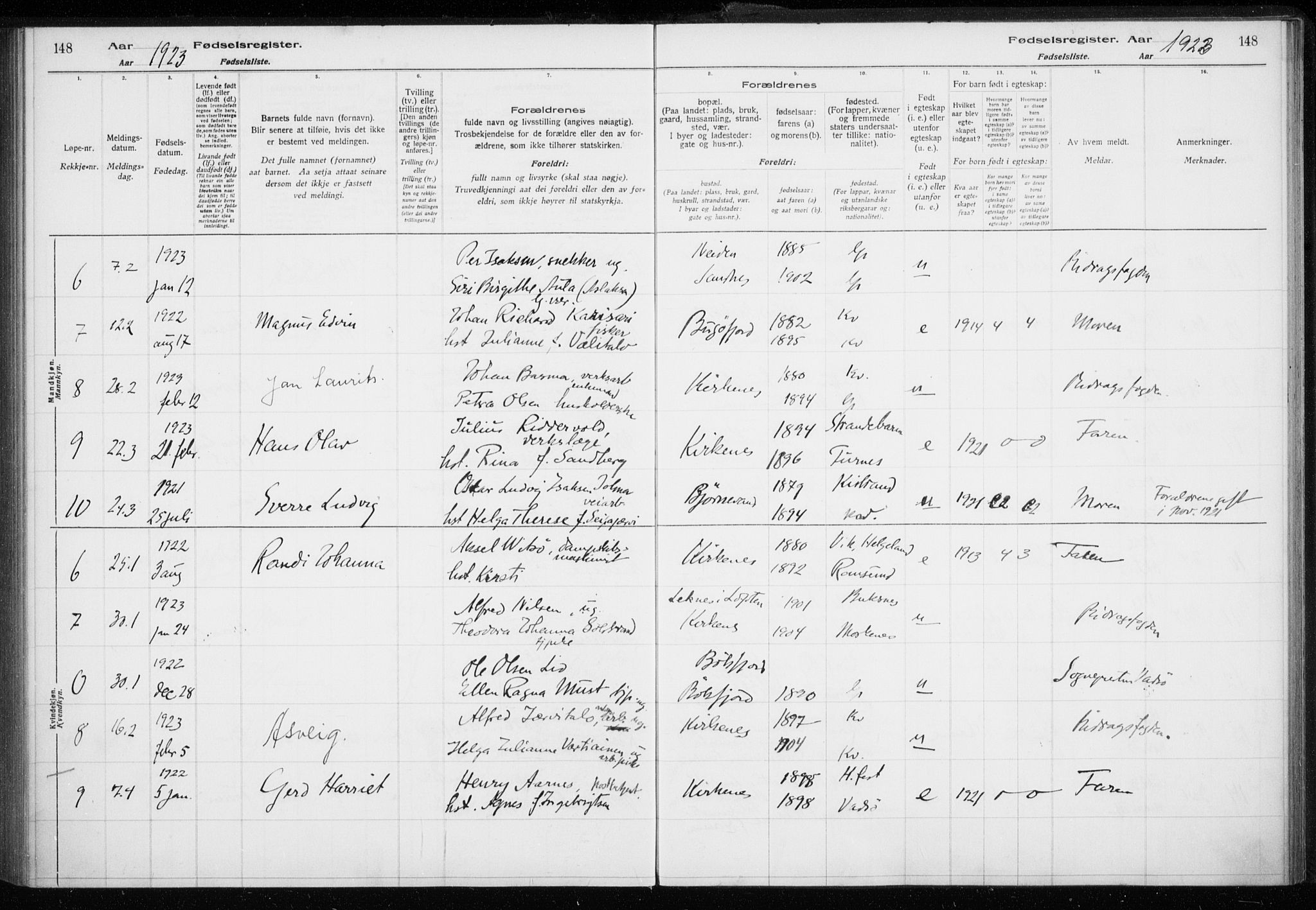 Sør-Varanger sokneprestkontor, SATØ/S-1331/I/Ia/L0016: Fødselsregister nr. 16, 1915-1925, s. 148