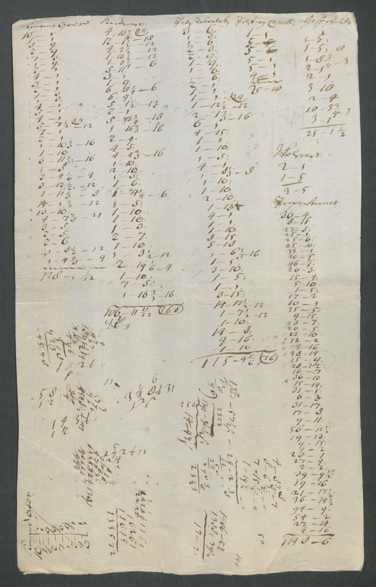 Rentekammeret inntil 1814, Reviderte regnskaper, Fogderegnskap, RA/EA-4092/R43/L2561: Fogderegnskap Lista og Mandal, 1717, s. 498